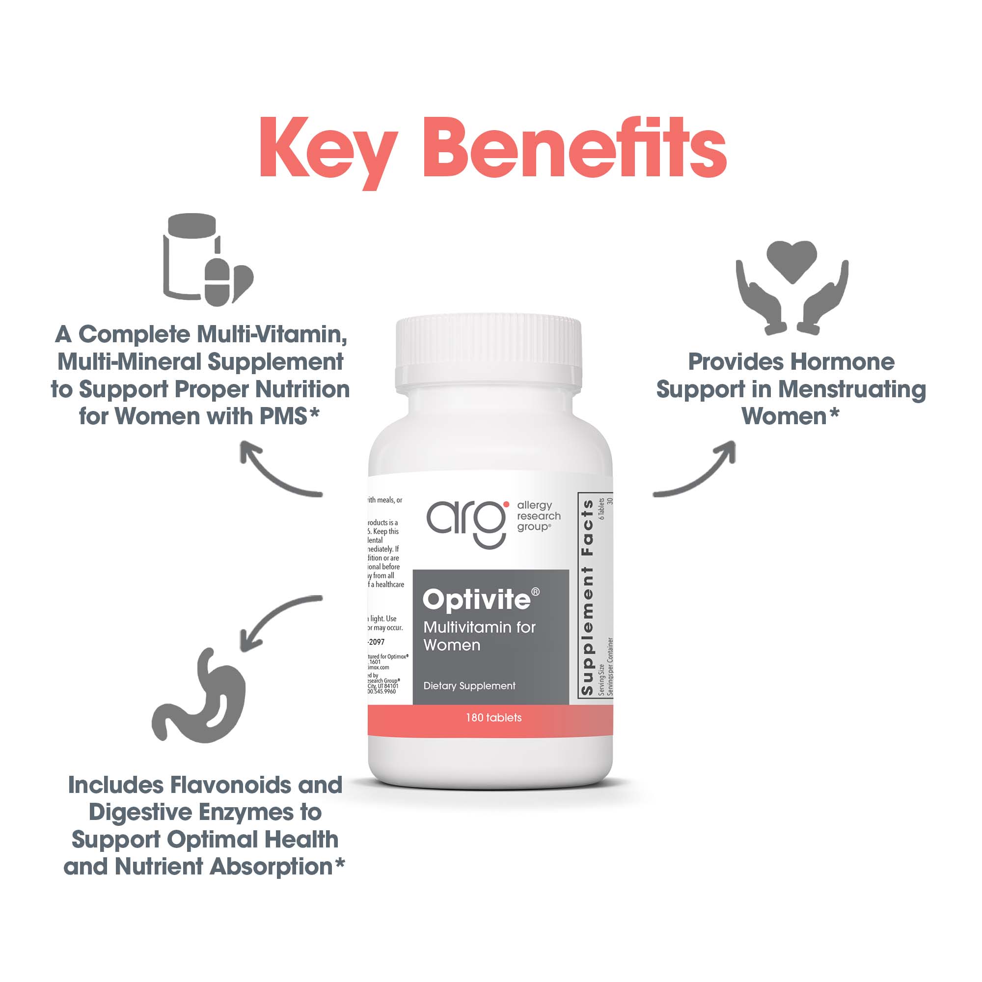 Optivite key benefits graphic highlighting women’s multivitamin nutrition, digestive enzyme support, and wellness support for PMS