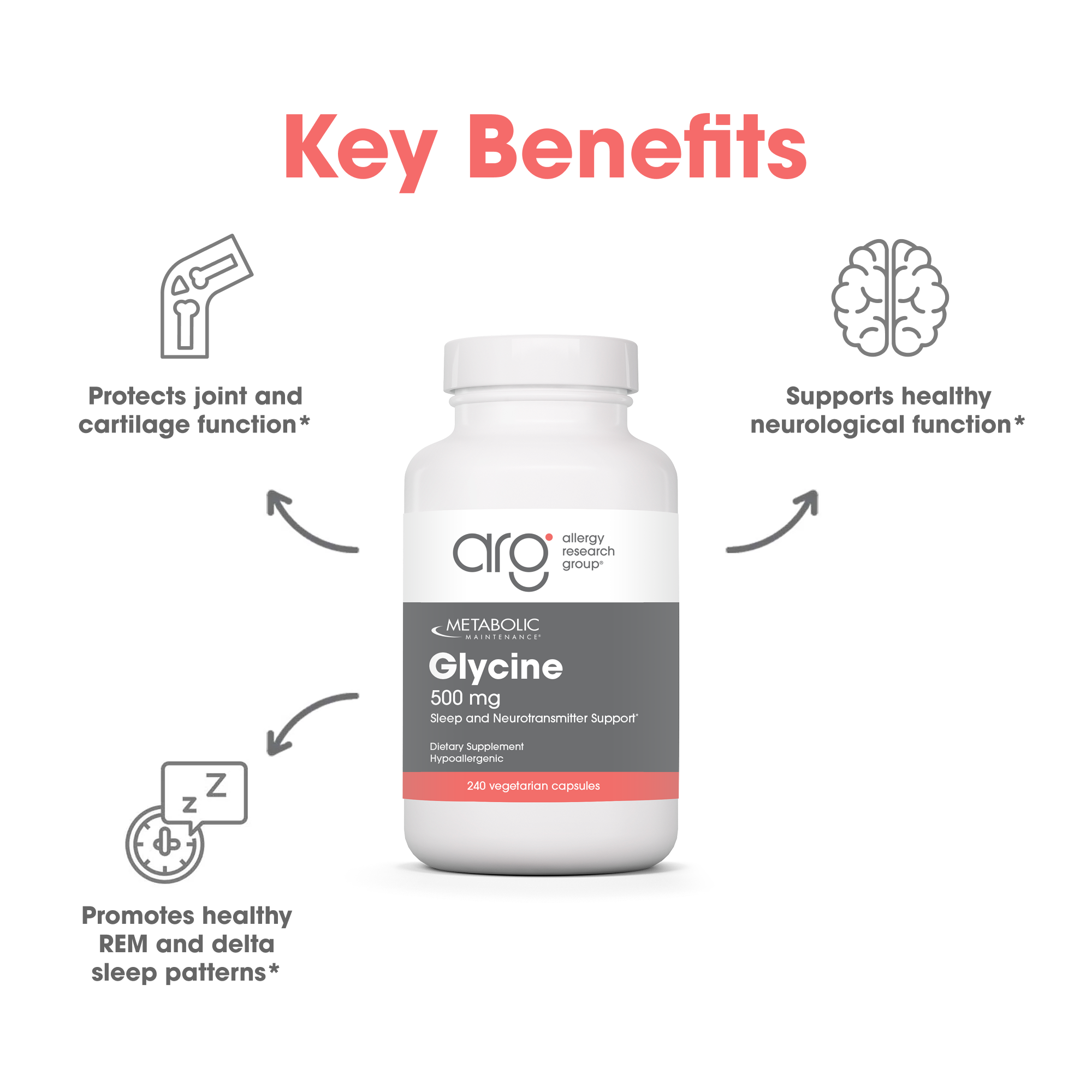 Center Glycine supplement bottle from Metabolic Maintenance with icons for joint health brain function and sleep support.