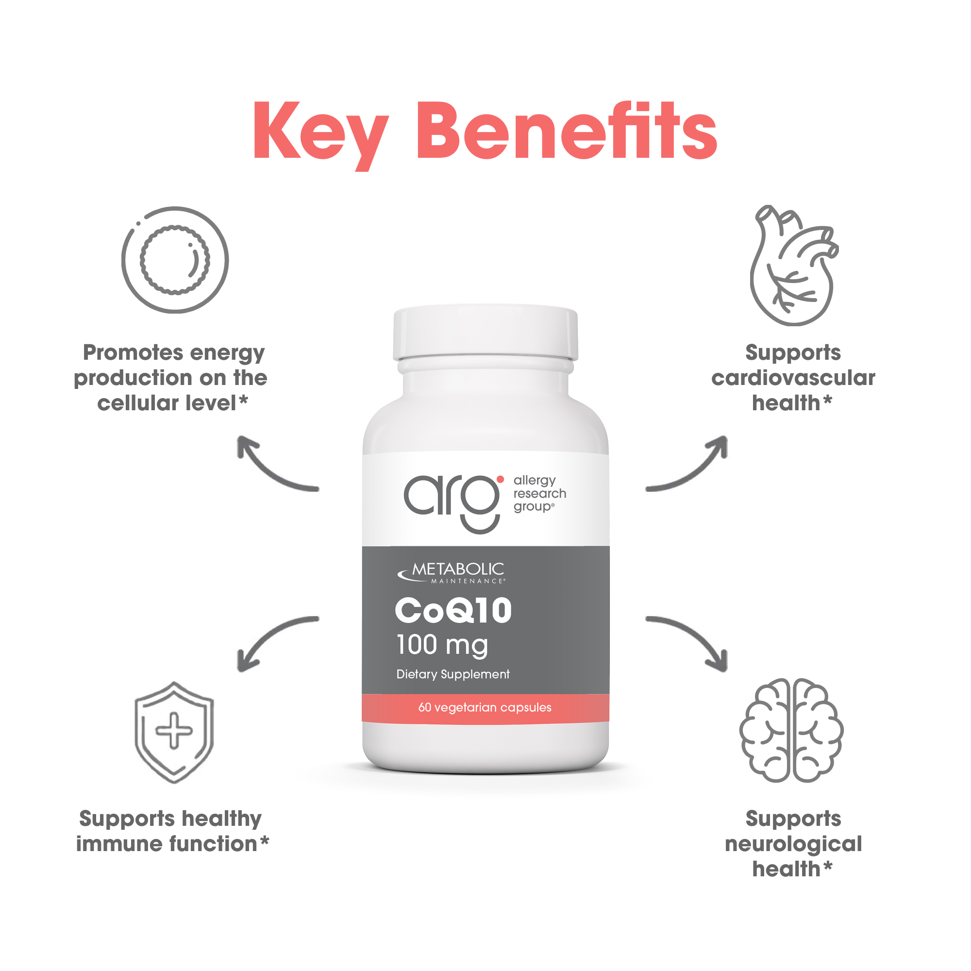 Key Benefits infographic with bottle at center and icons around indicating health benefits