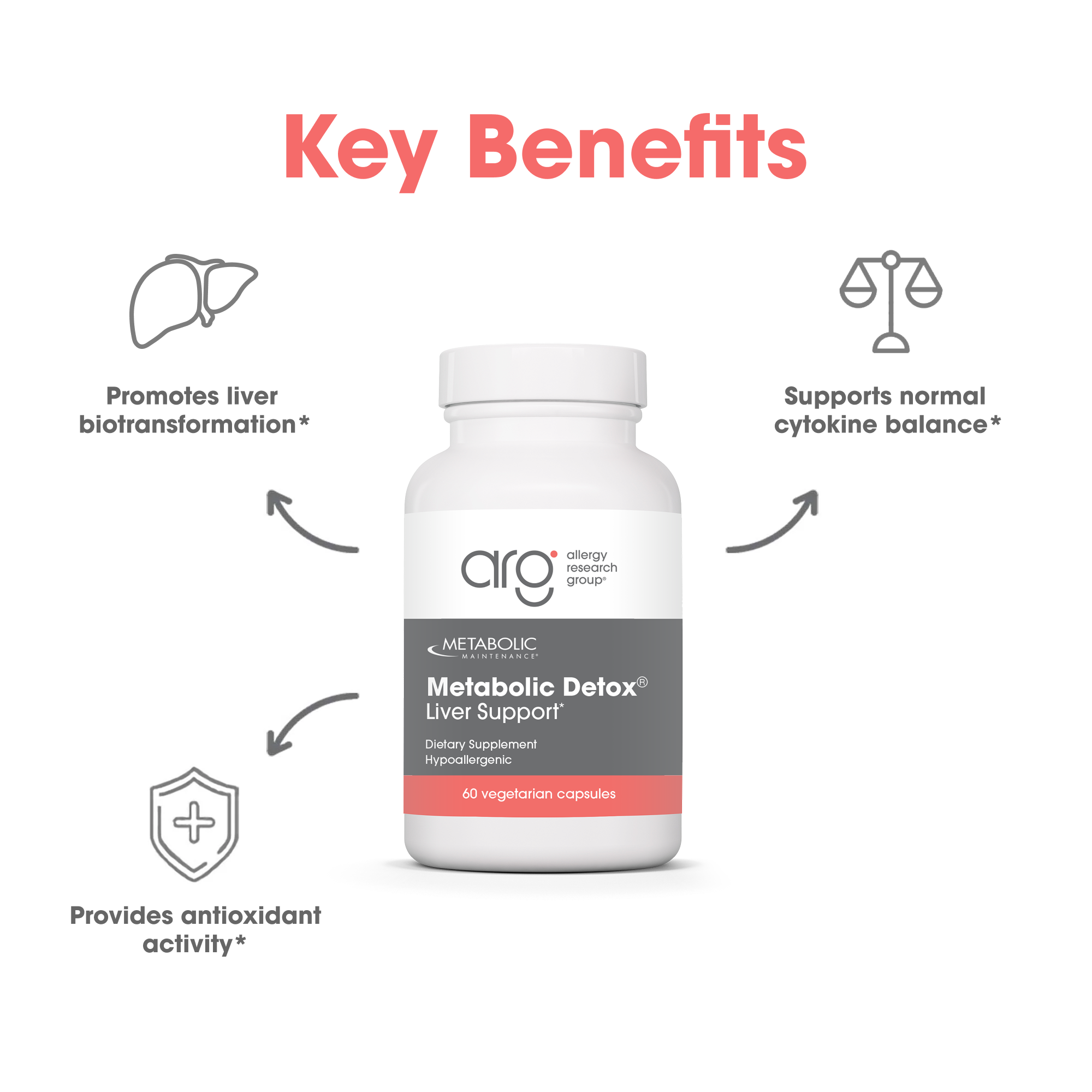 Metabolic Maintenance® Metabolic Detox® Capsules