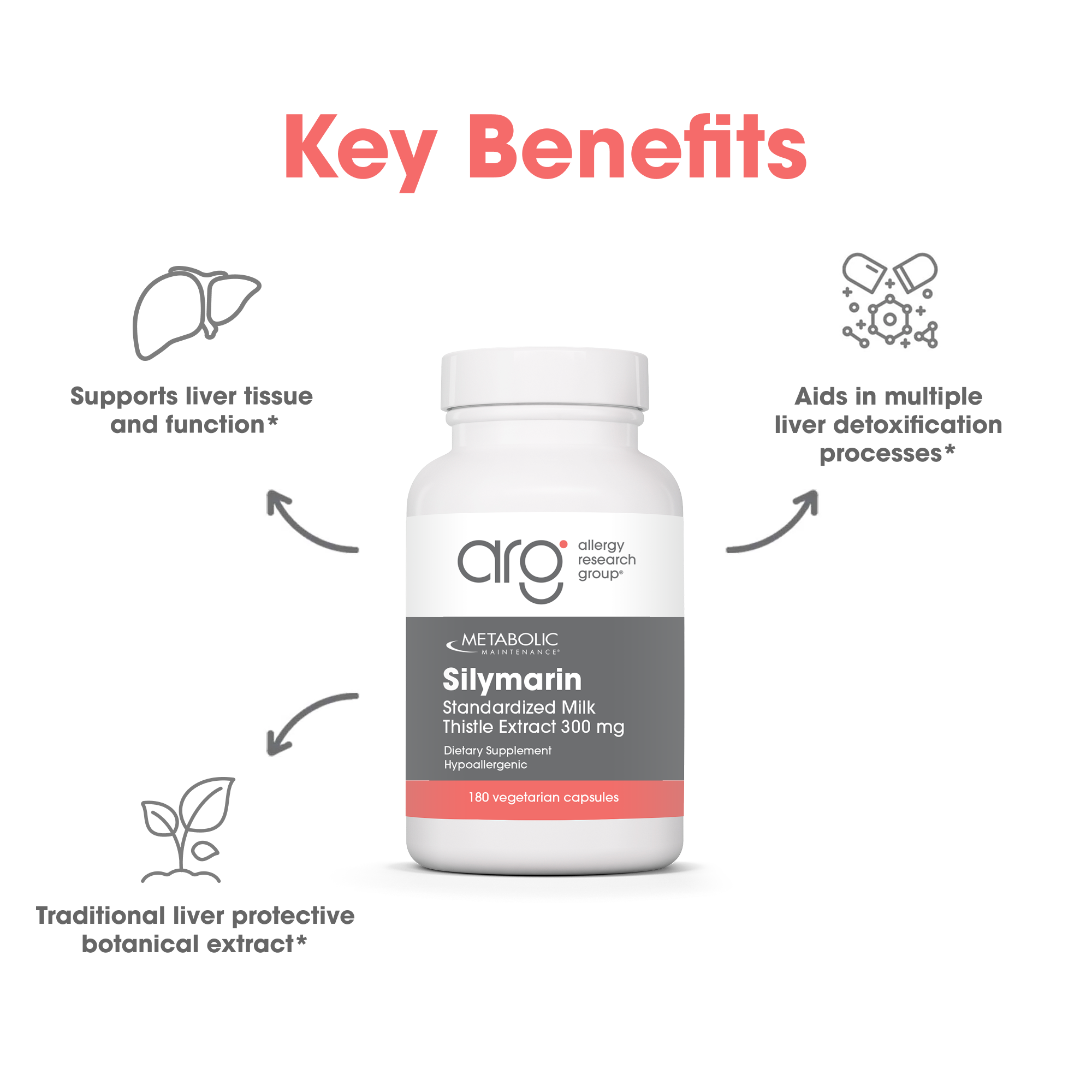 Metabolic Maintenance® Silymarin