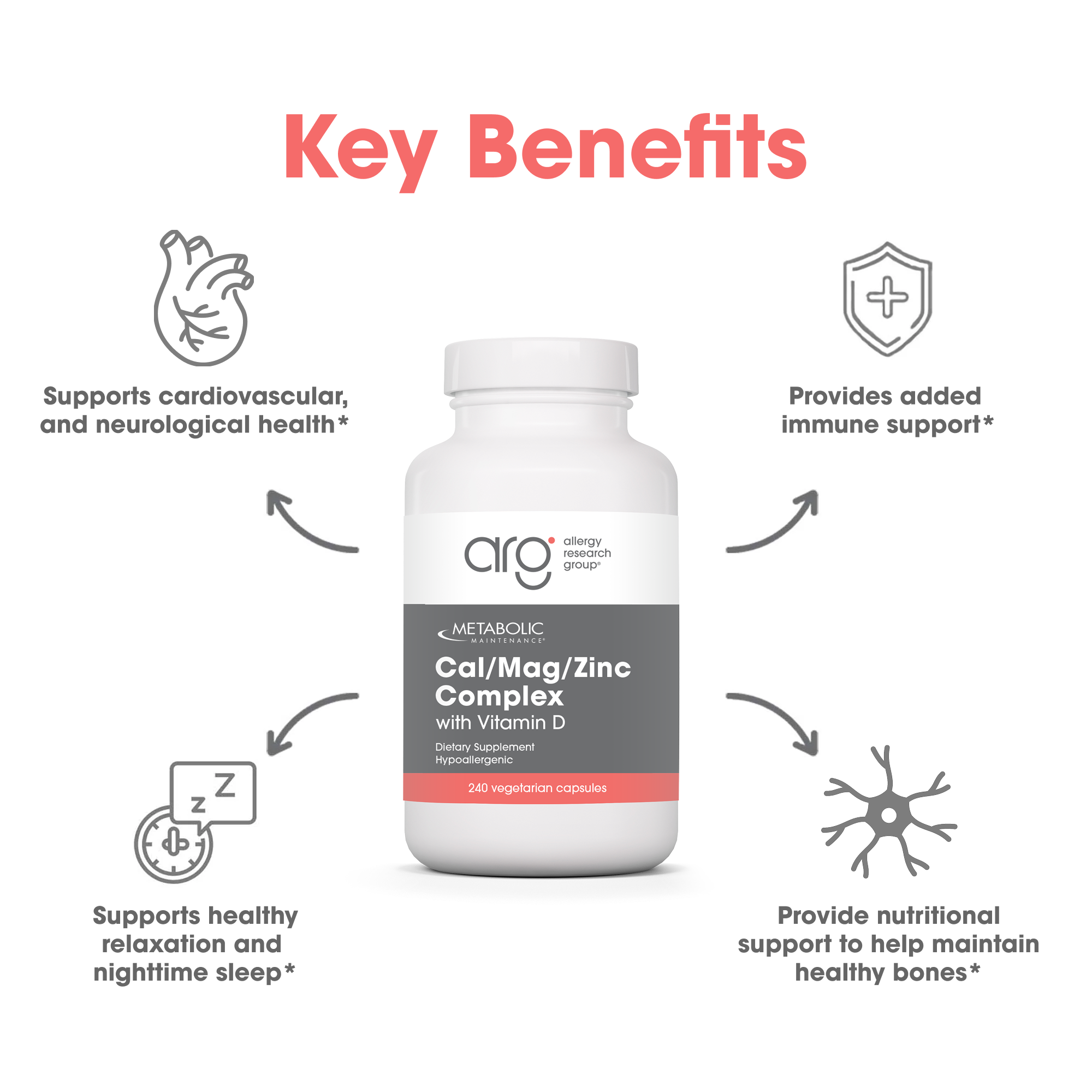 Metabolic Maintenance® Cal/Mag/Zinc with Vitamin D