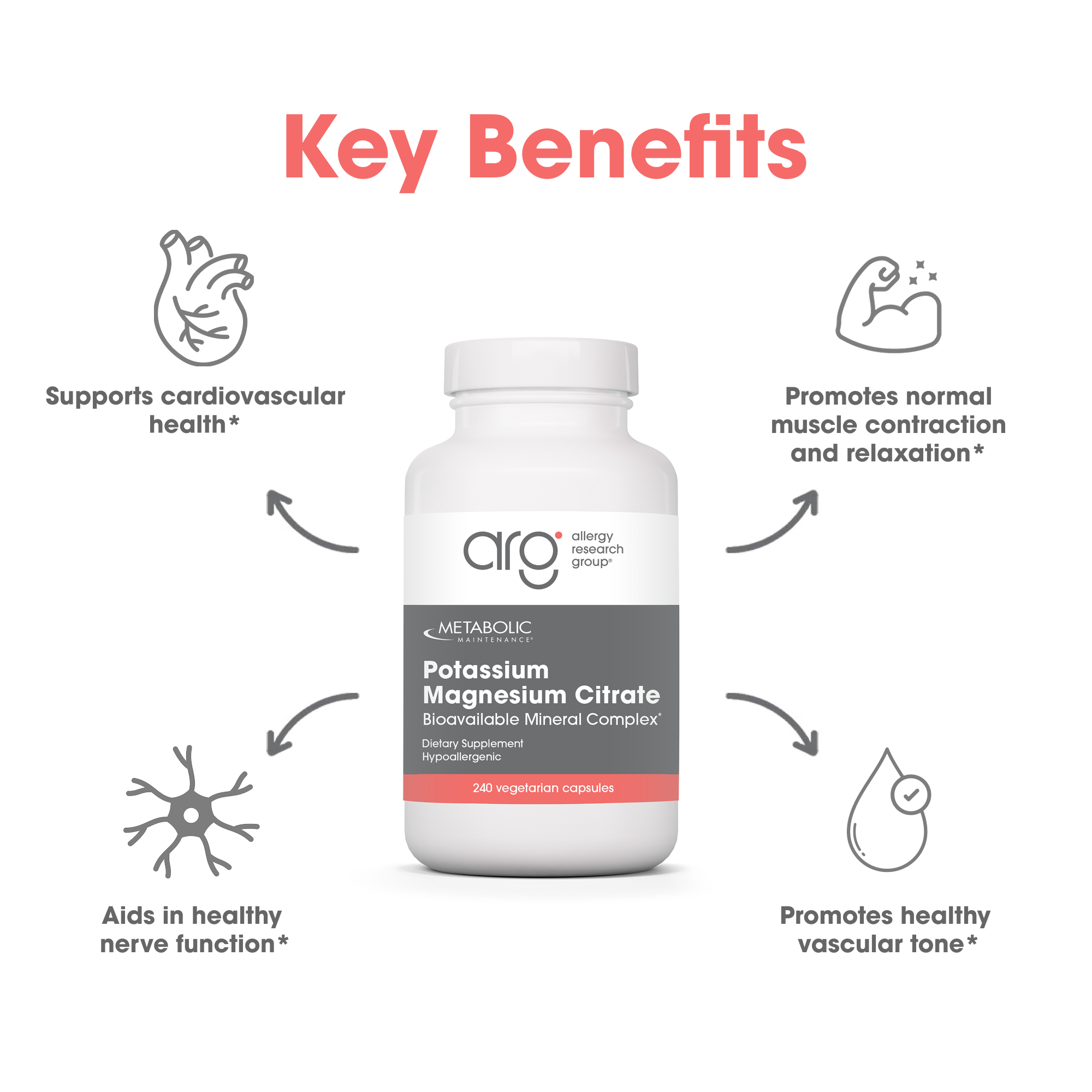 Metabolic Maintenance® Potassium Magnesium Citrate
