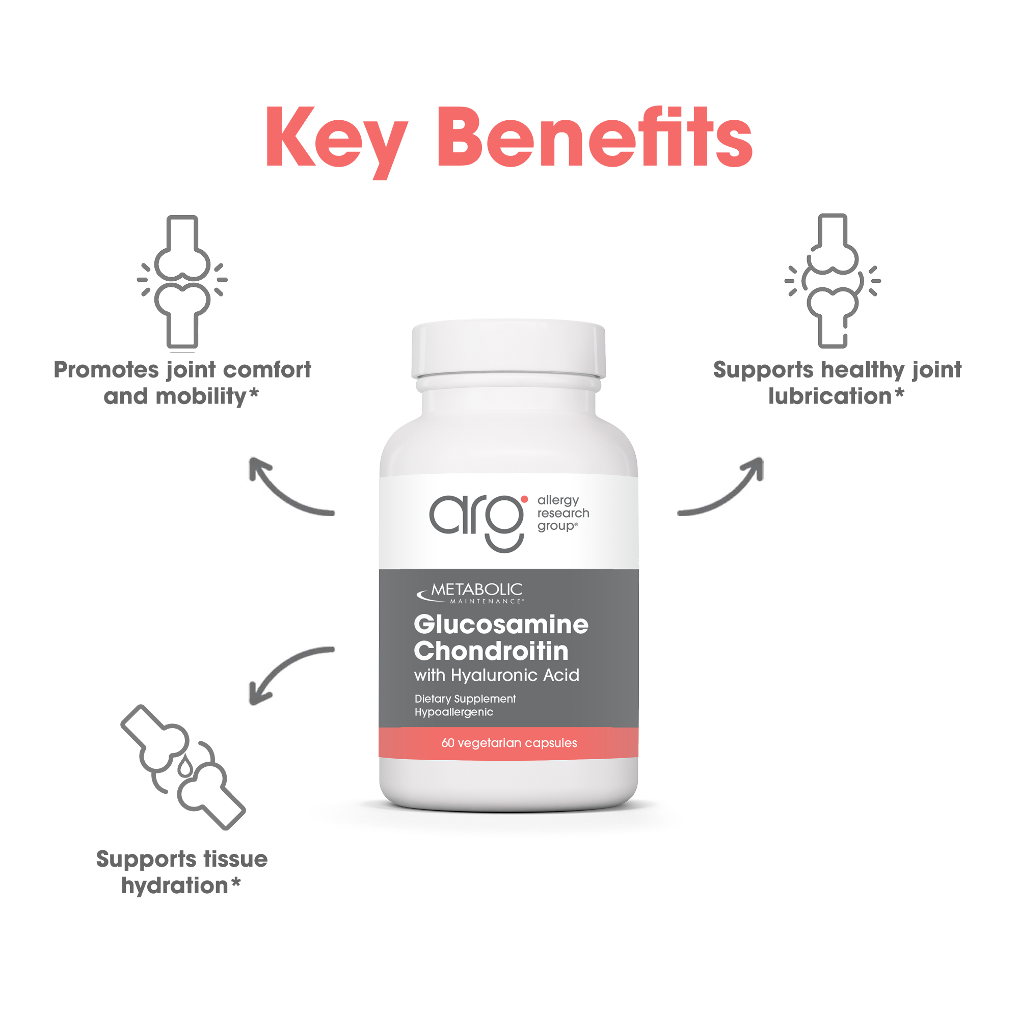 Metabolic Maintenance® Glucosamine Chondroitin with Hyaluronic Acid