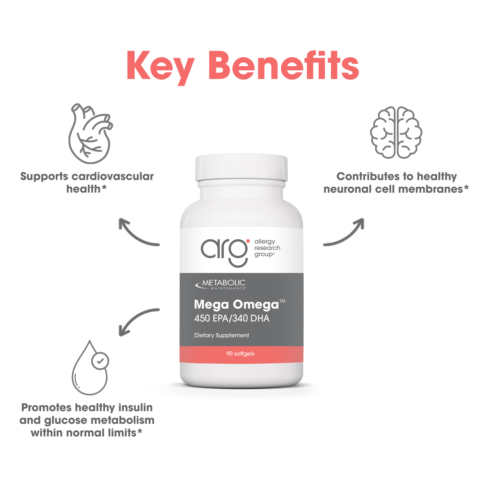 Metabolic Maintenance® Mega Omega Extra Strength