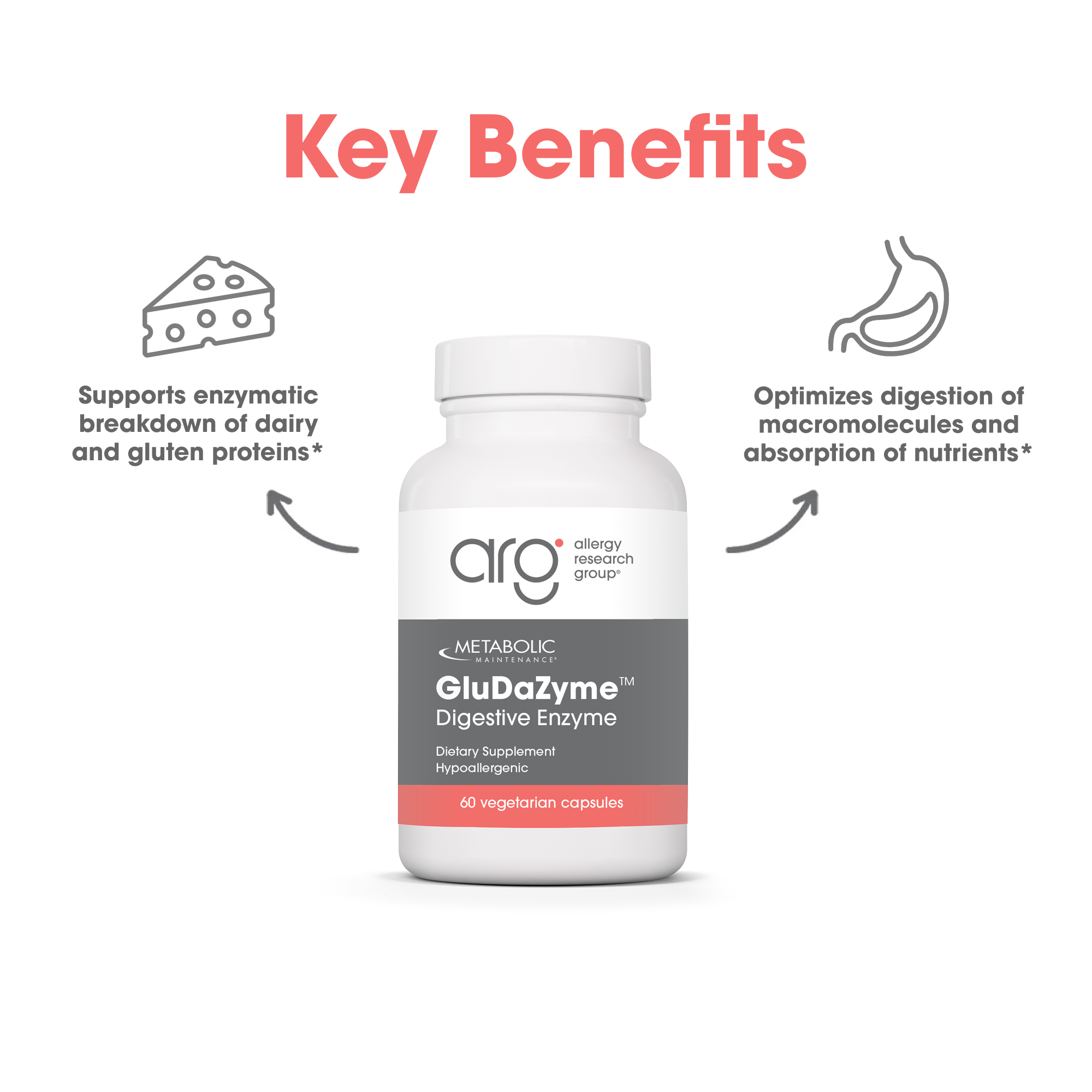 Metabolic Maintenance® GluDaZyme™