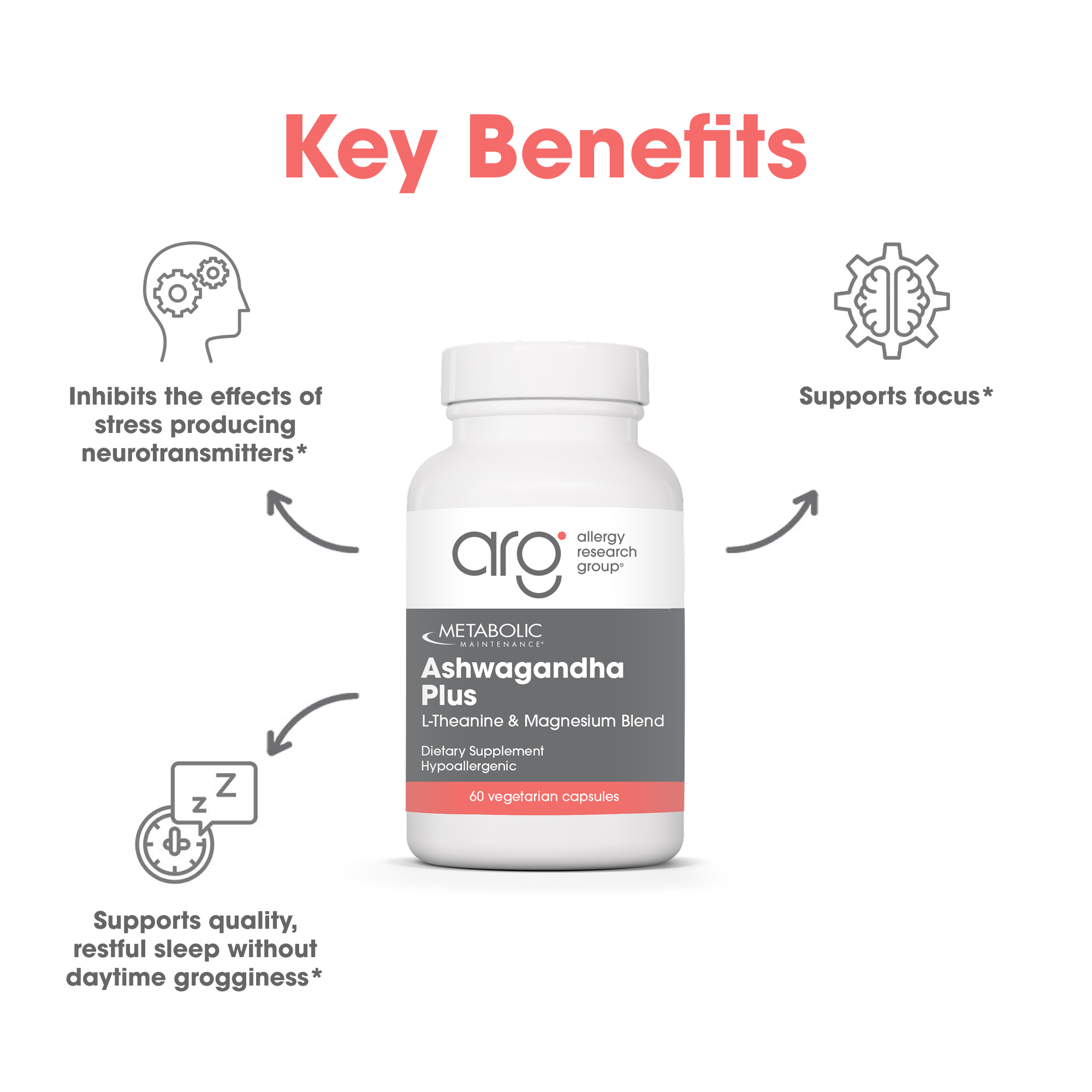 Metabolic Maintenance® Ashwagandha Plus