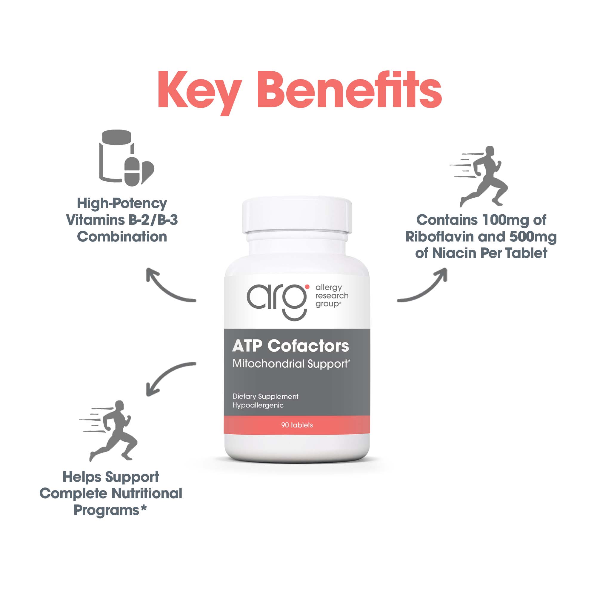 Optimox® ATP Cofactors™ - key benefits including High-Potency Vitamins B-2/B-3 Combination