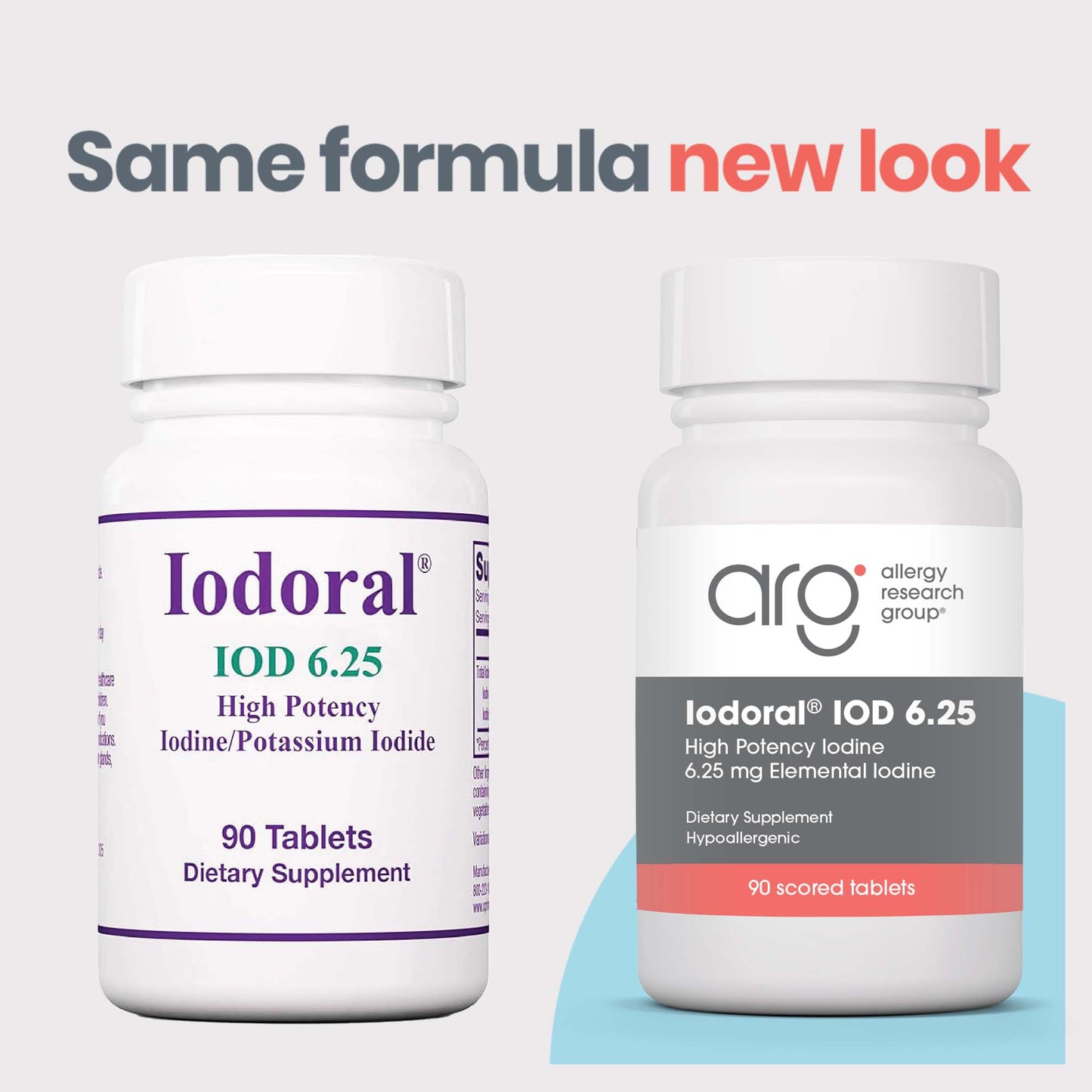 Optimox® Iodoral® 6.25 mg - new look vs original bottle