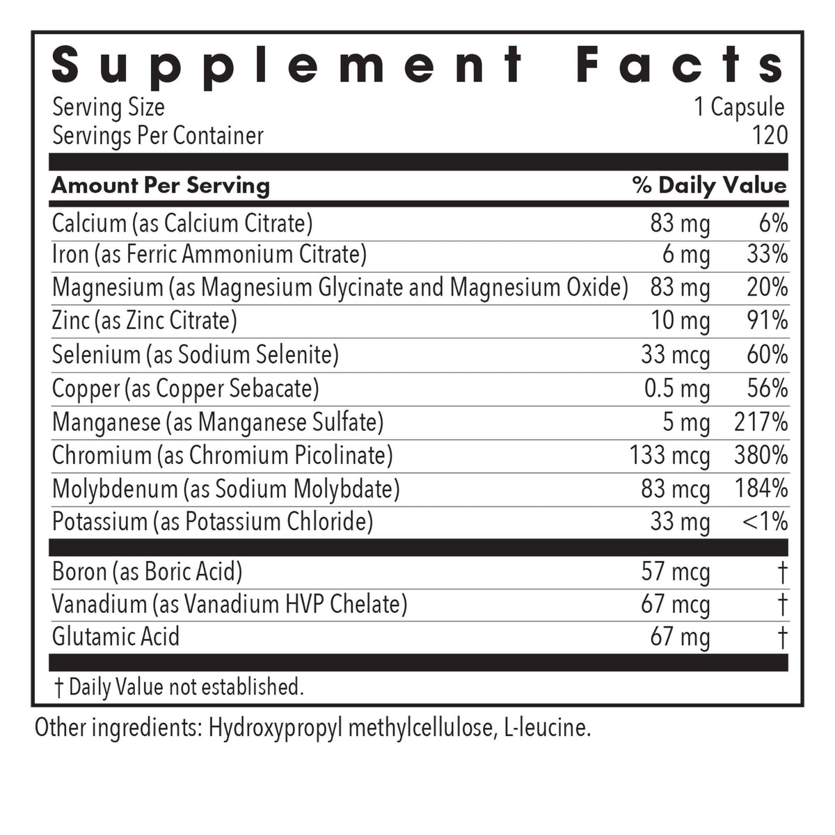 MultiMin - supplement fact label with Calcium, Iron, Magnesium, Zinc, Selenium, Cooper and more