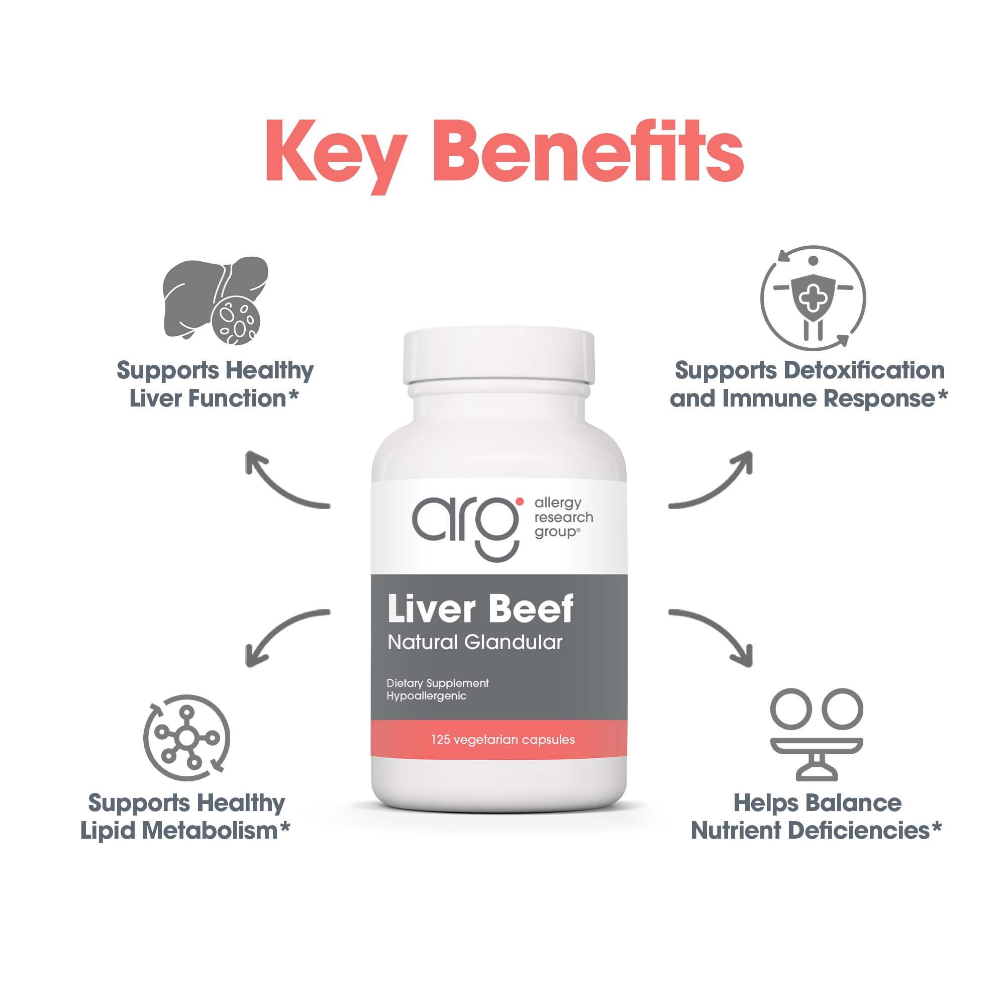 Liver Beef - key benefits including detoxification and immune response support