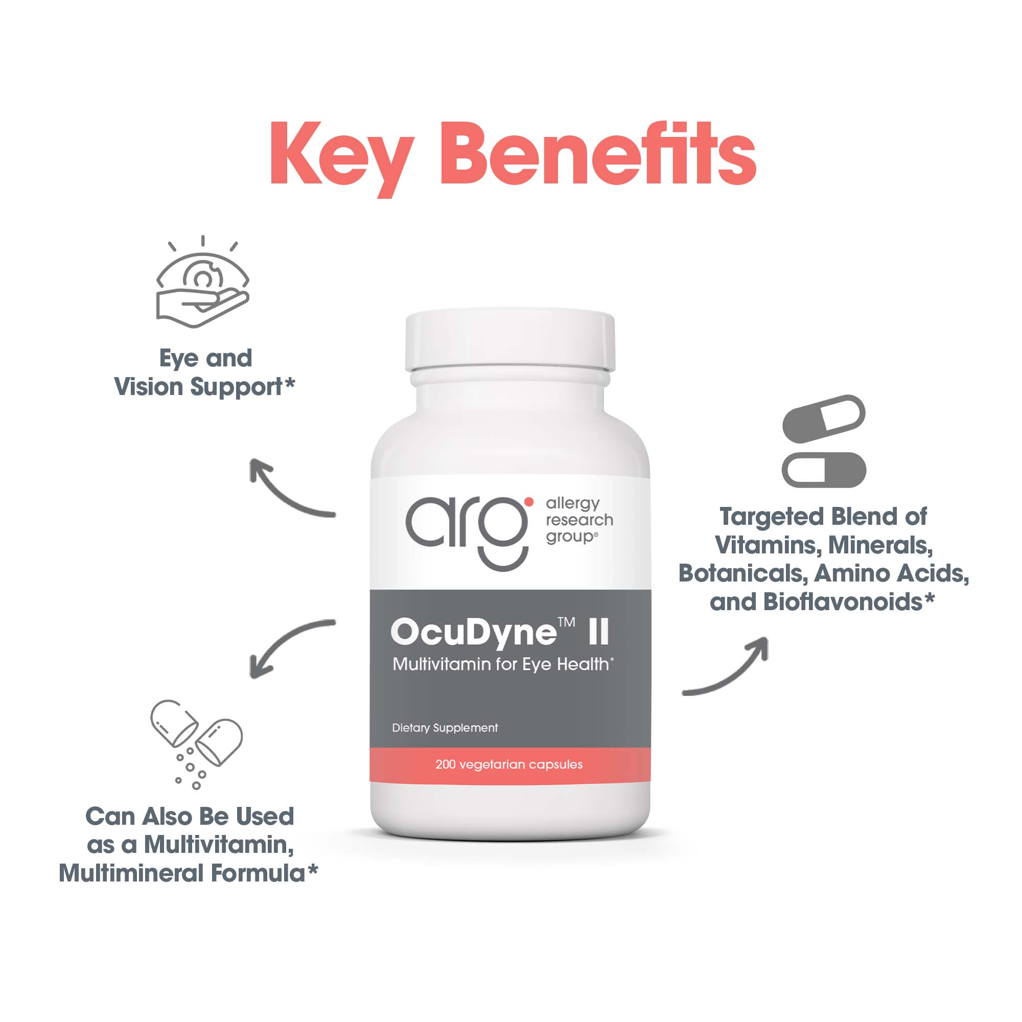 OcuDyne™ II - key benefits including eye and vision support