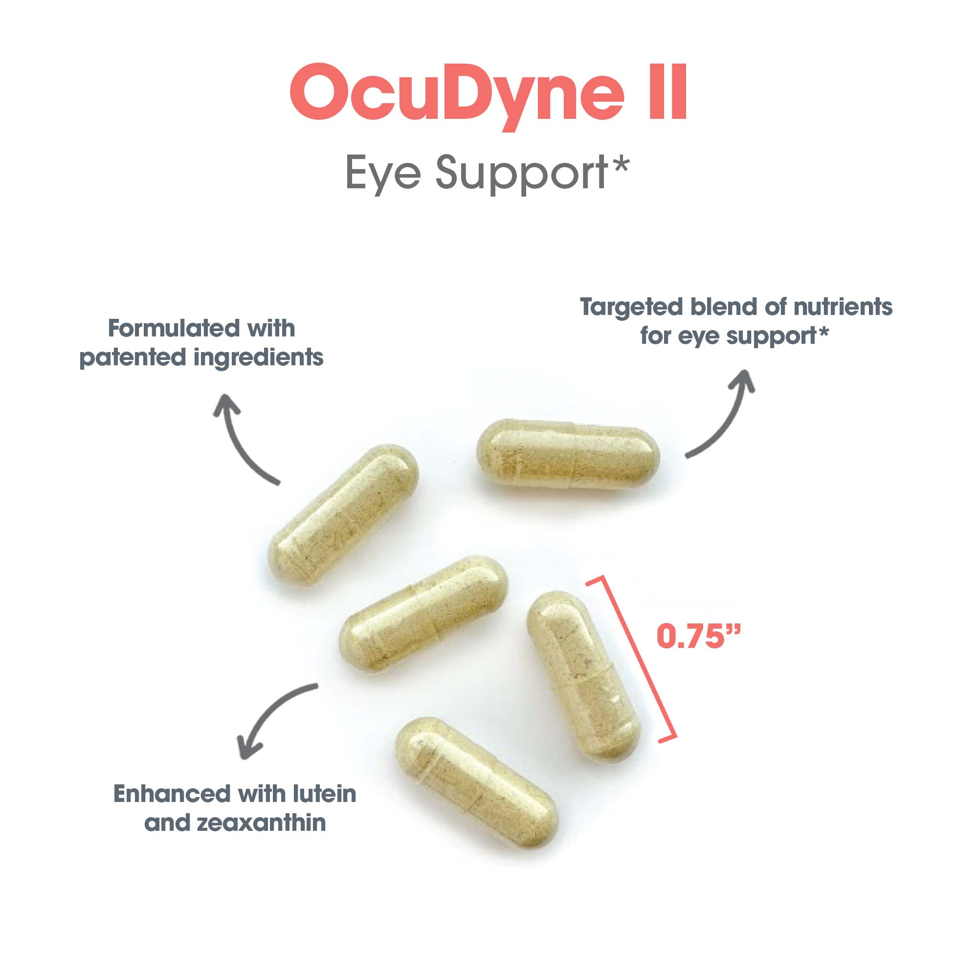 OcuDyne™ II - capsule size and composition with lutein and zeaxanthin
