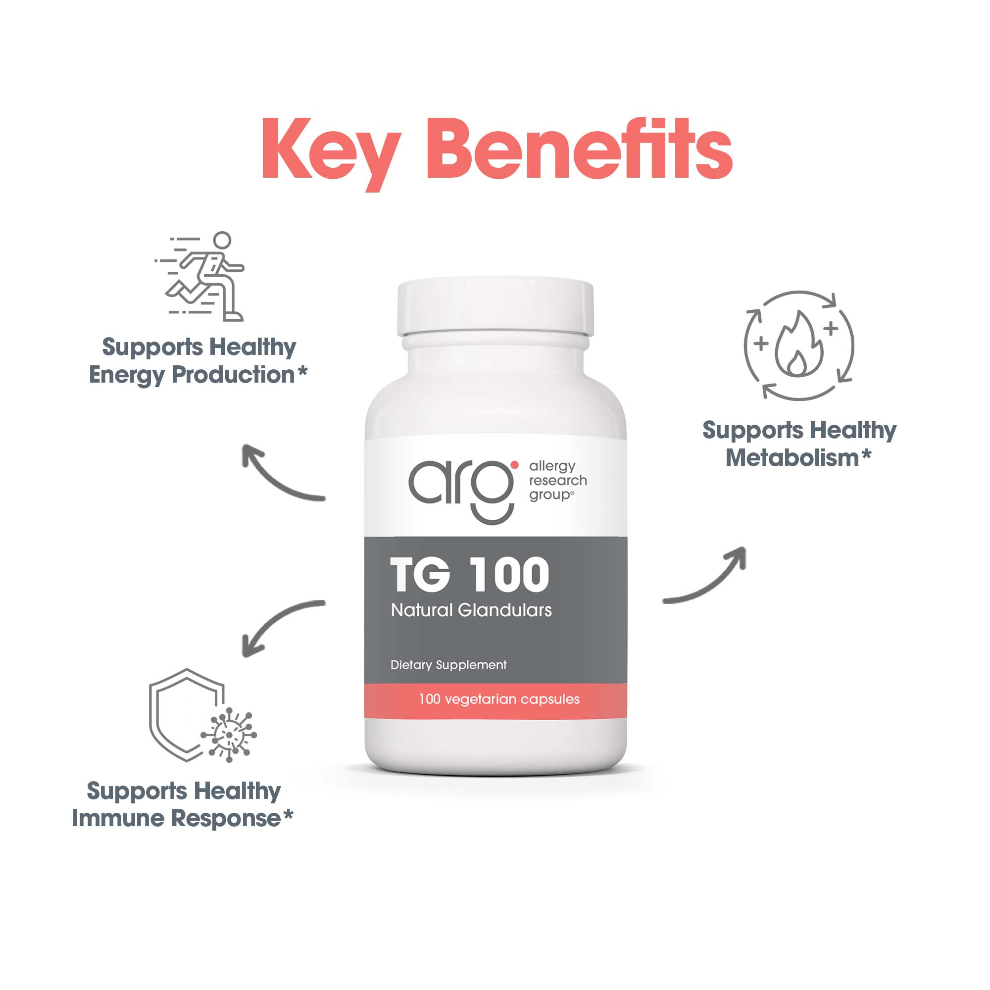 TG 100 - key benefits including healthy immune response support