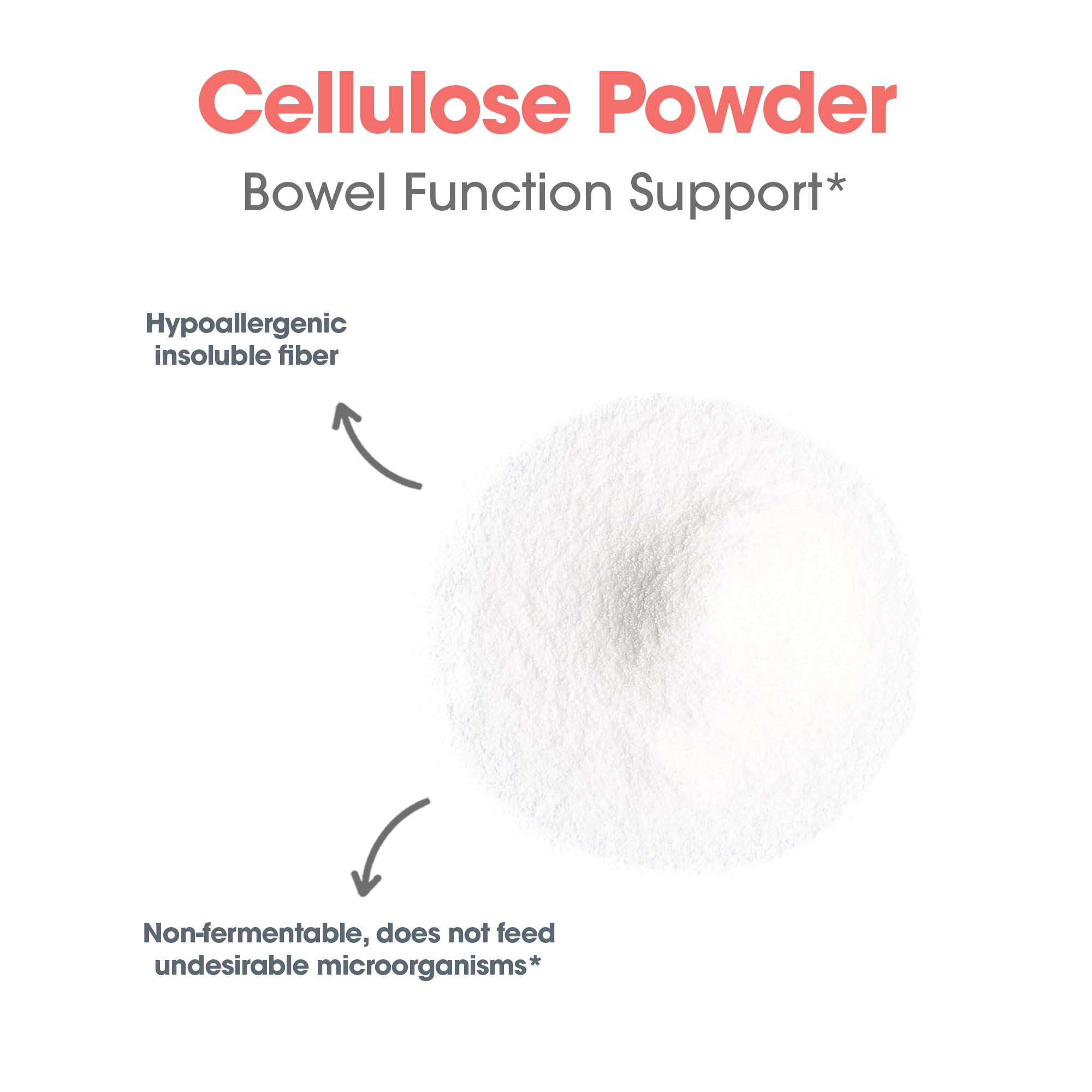 Cellulose Powder - Powder composition with Bowel Function Support