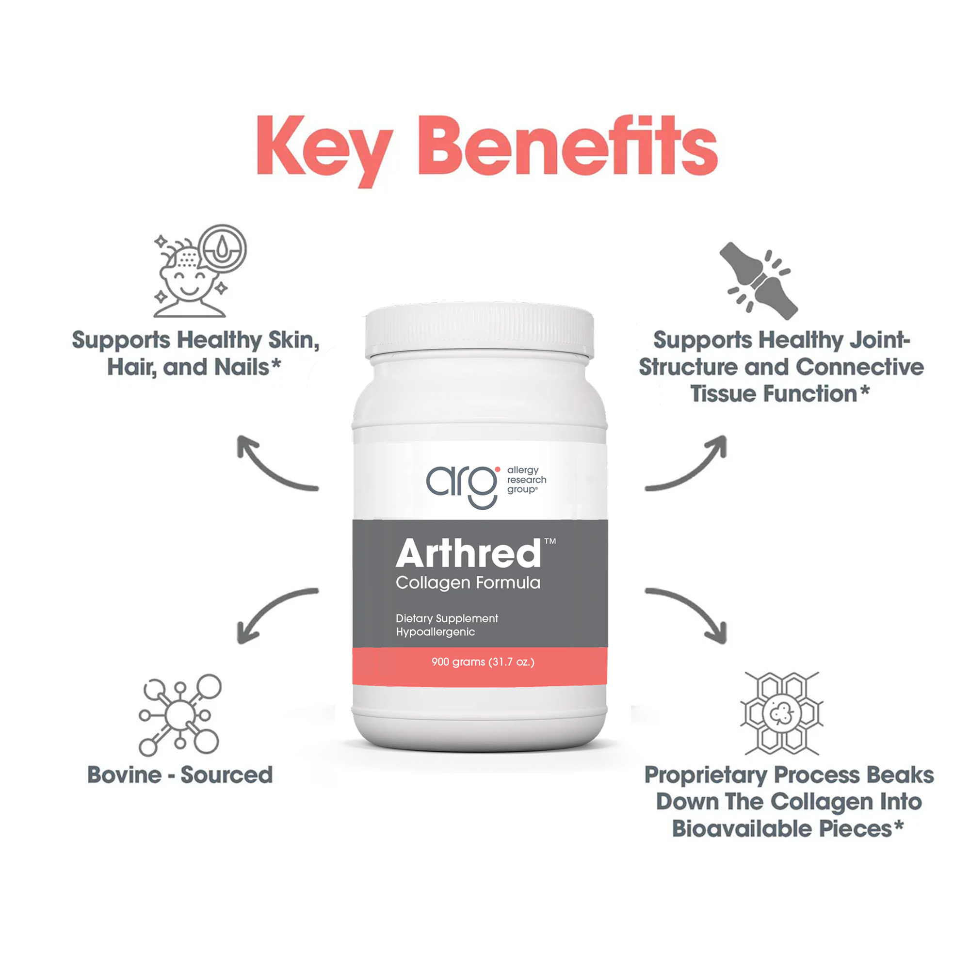 Arthred™ Collagen Powder