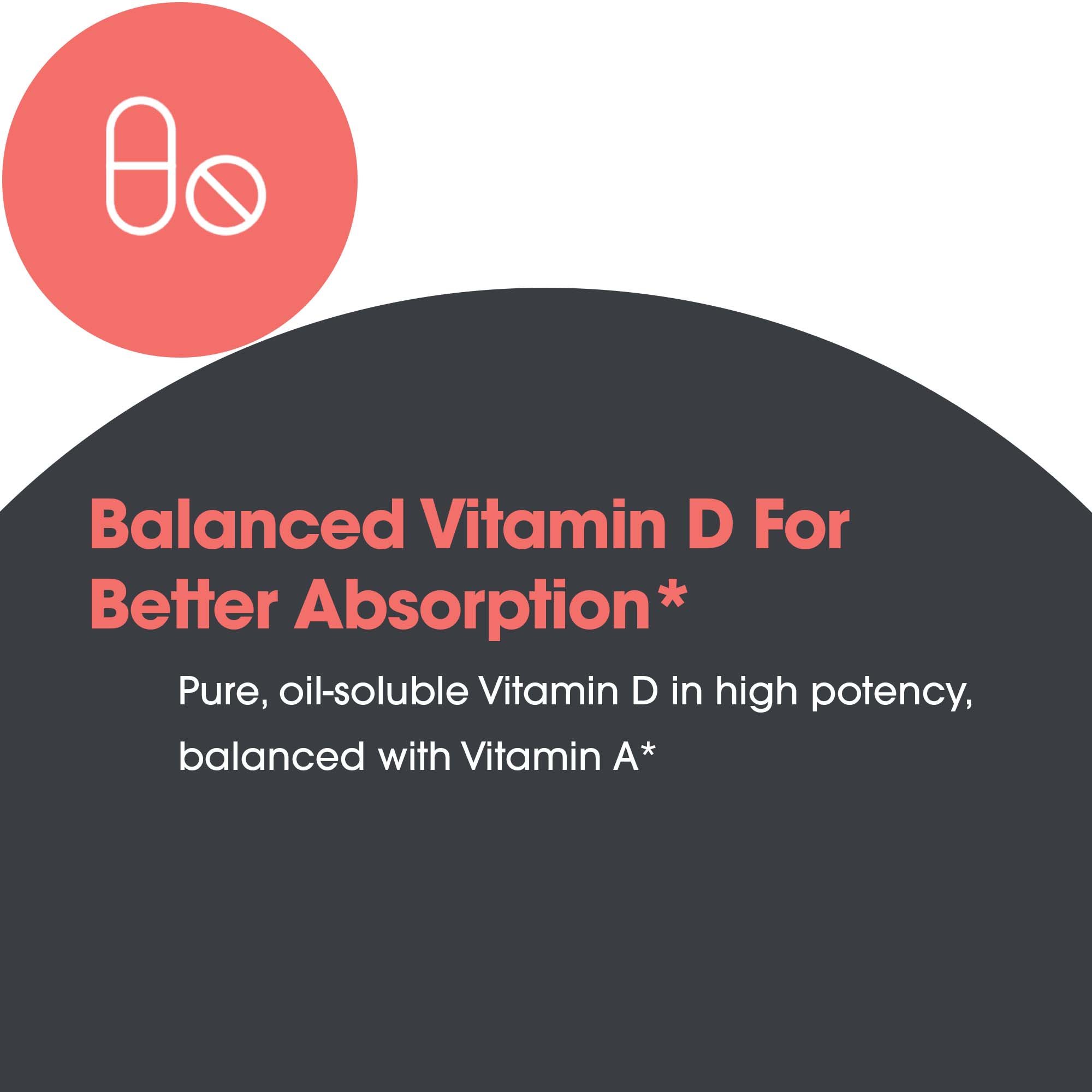 Vitamin D3 Complete 5000 - ingredient benefits overview