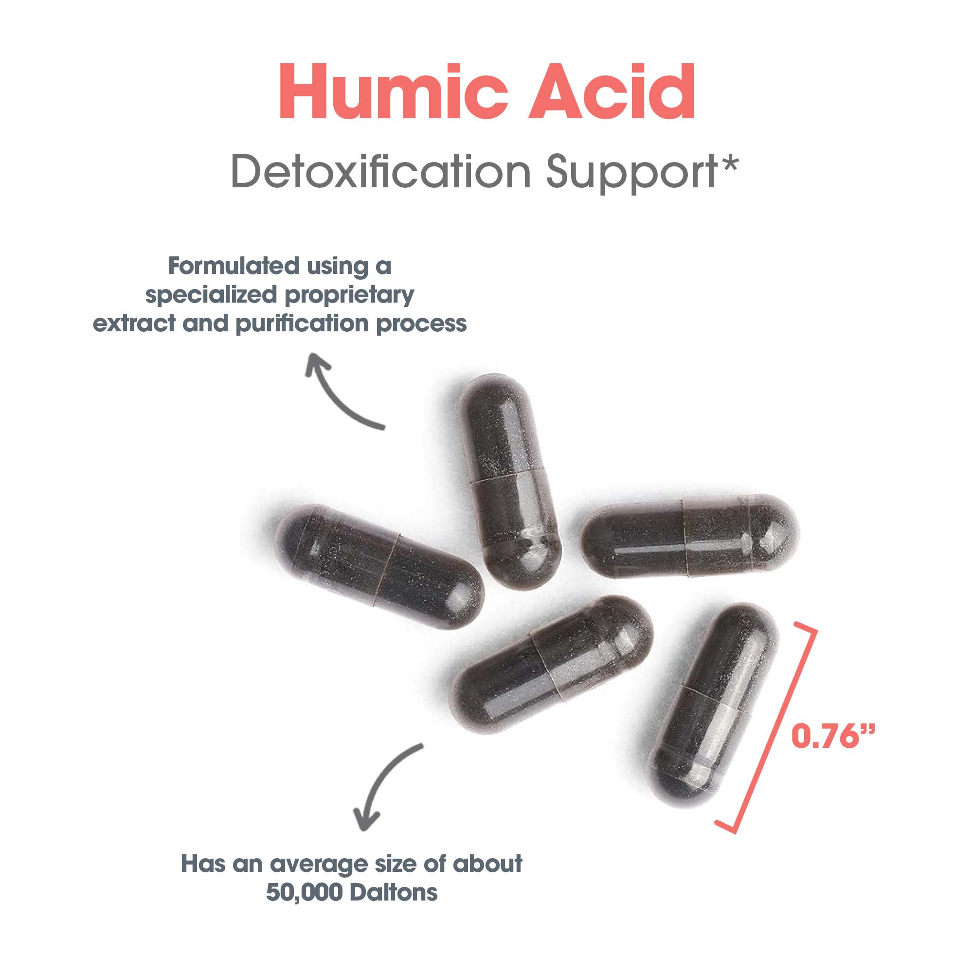 Humic Acid product infographic for detoxification, antioxidant activity, and healthy immune response support