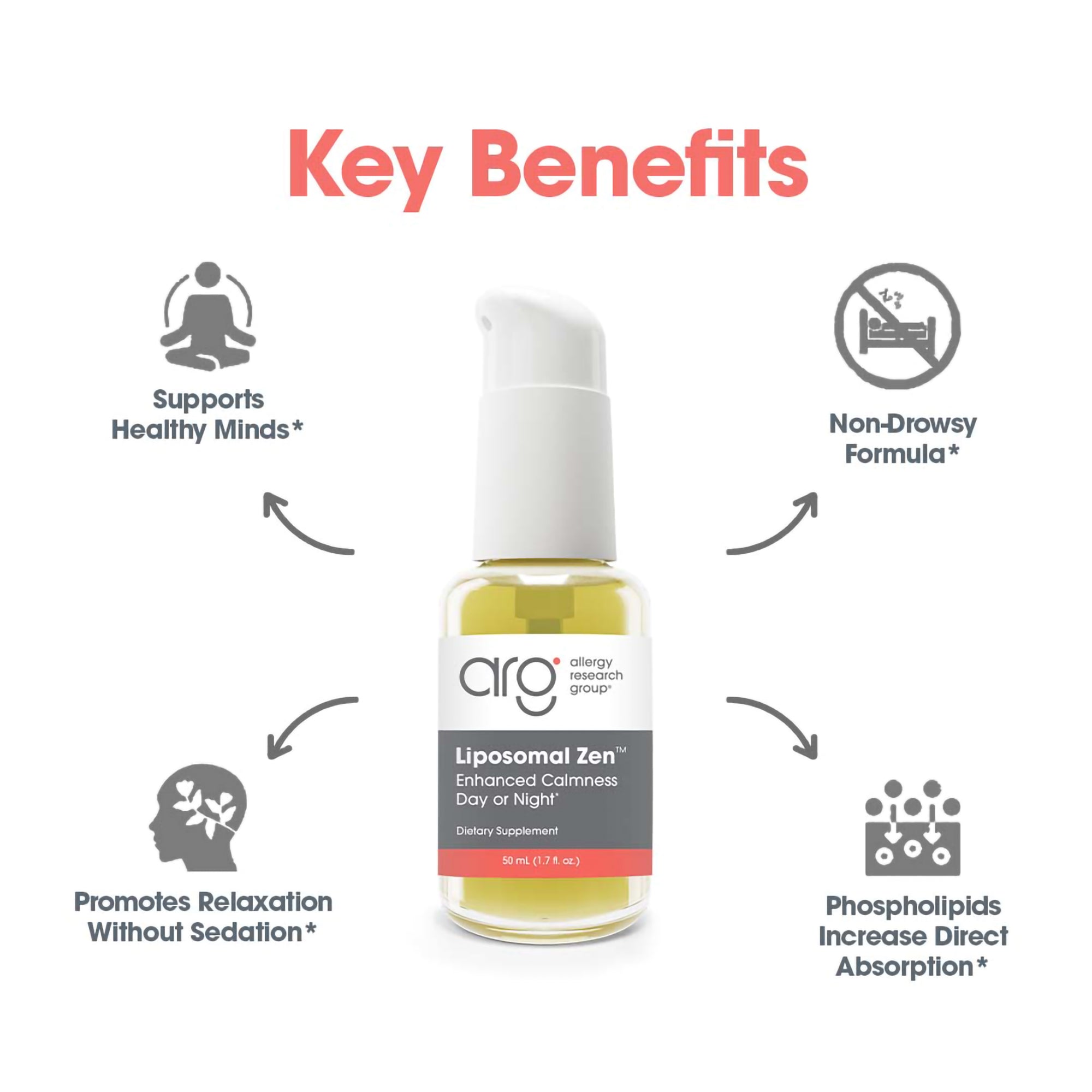 Liposomal Zen™ - key benefits including relaxation without sedation