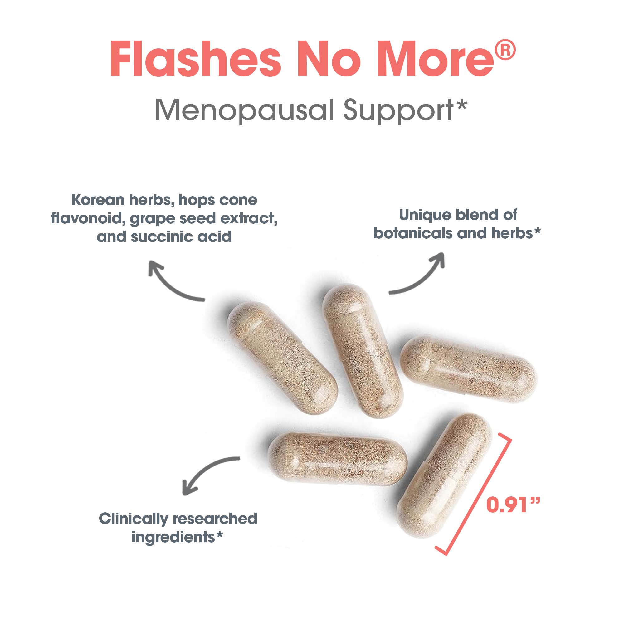 Flashes No More key benefits graphic for hot flashes, night sweats, mood balance, and menopausal support