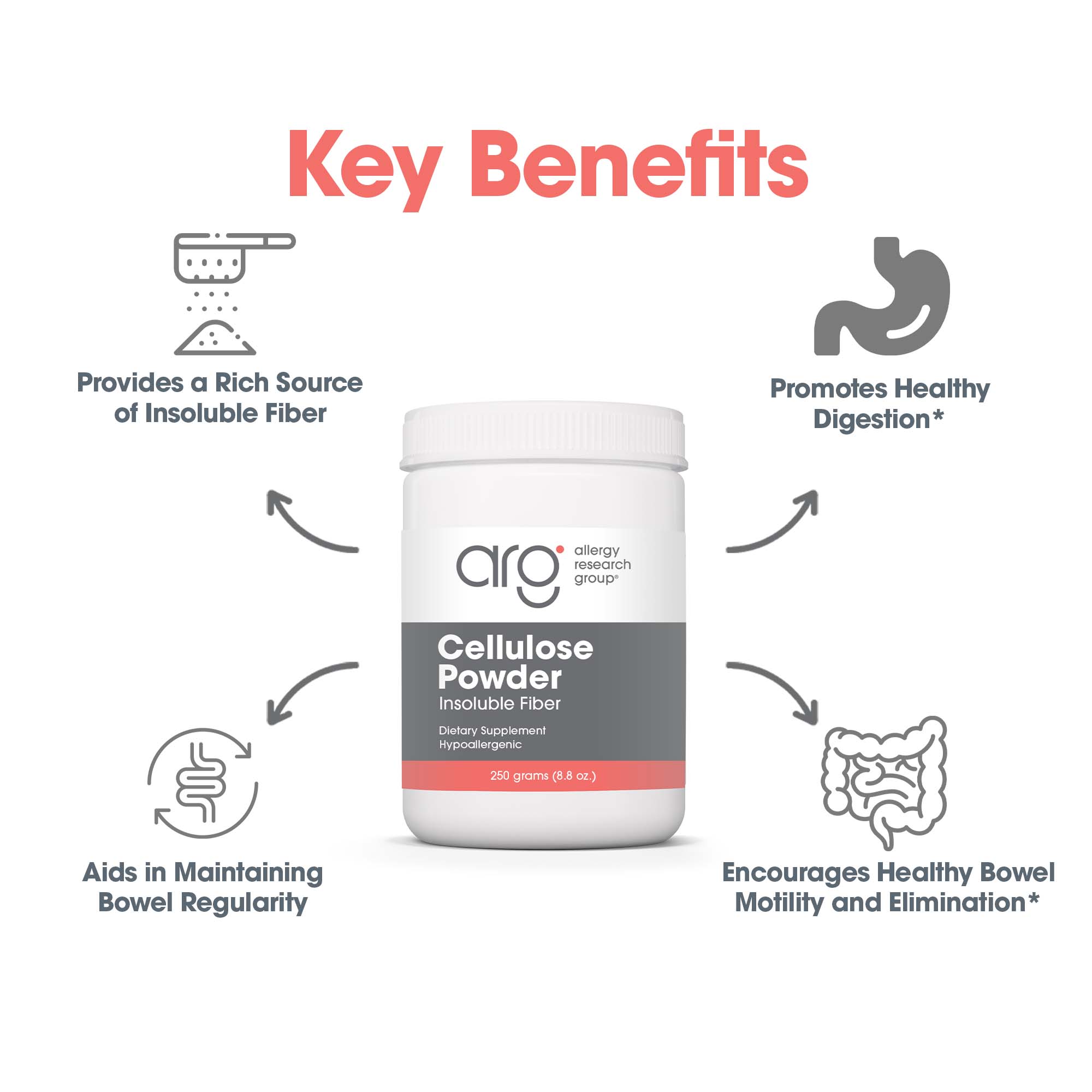 Suggested use panel for Cellulose Powder showing 1 teaspoon mixed with water two or three times daily before meals