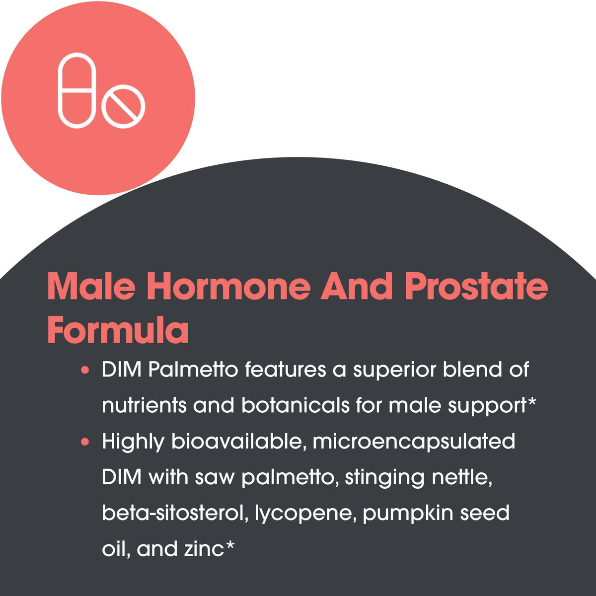 DIM Palmetto male hormone and prostate formula infographic with DIM, saw palmetto, nettle, beta-sitosterol, and zinc
