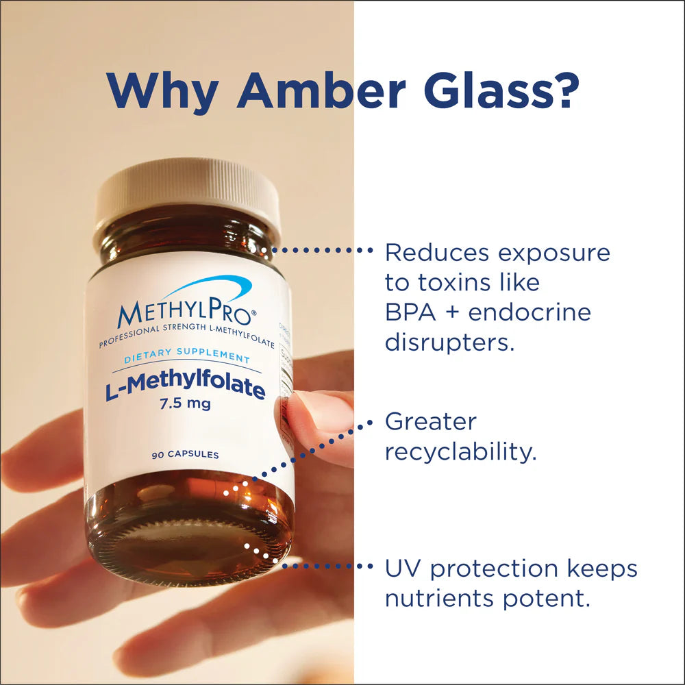 MethylPro amber glass bottle infographic explaining UV protection, recyclability, and additive-free packaging benefits