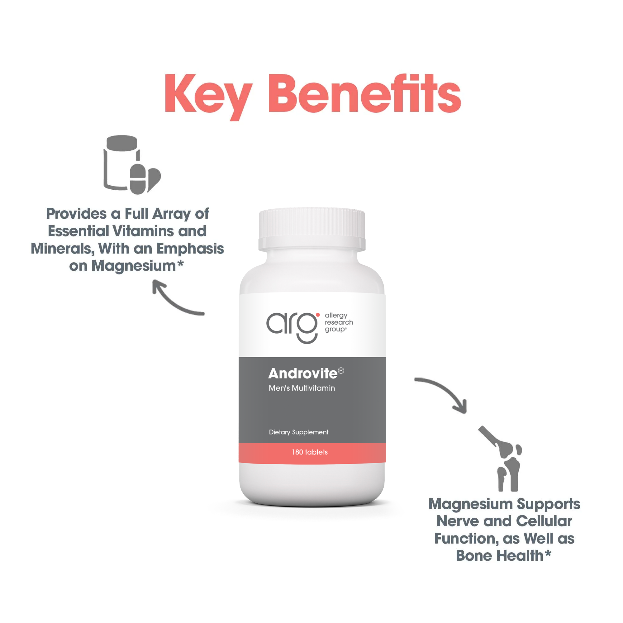 Androvite men's multivitamin key benefits graphic highlighting essential vitamins and minerals with an emphasis on magnesium and bone health