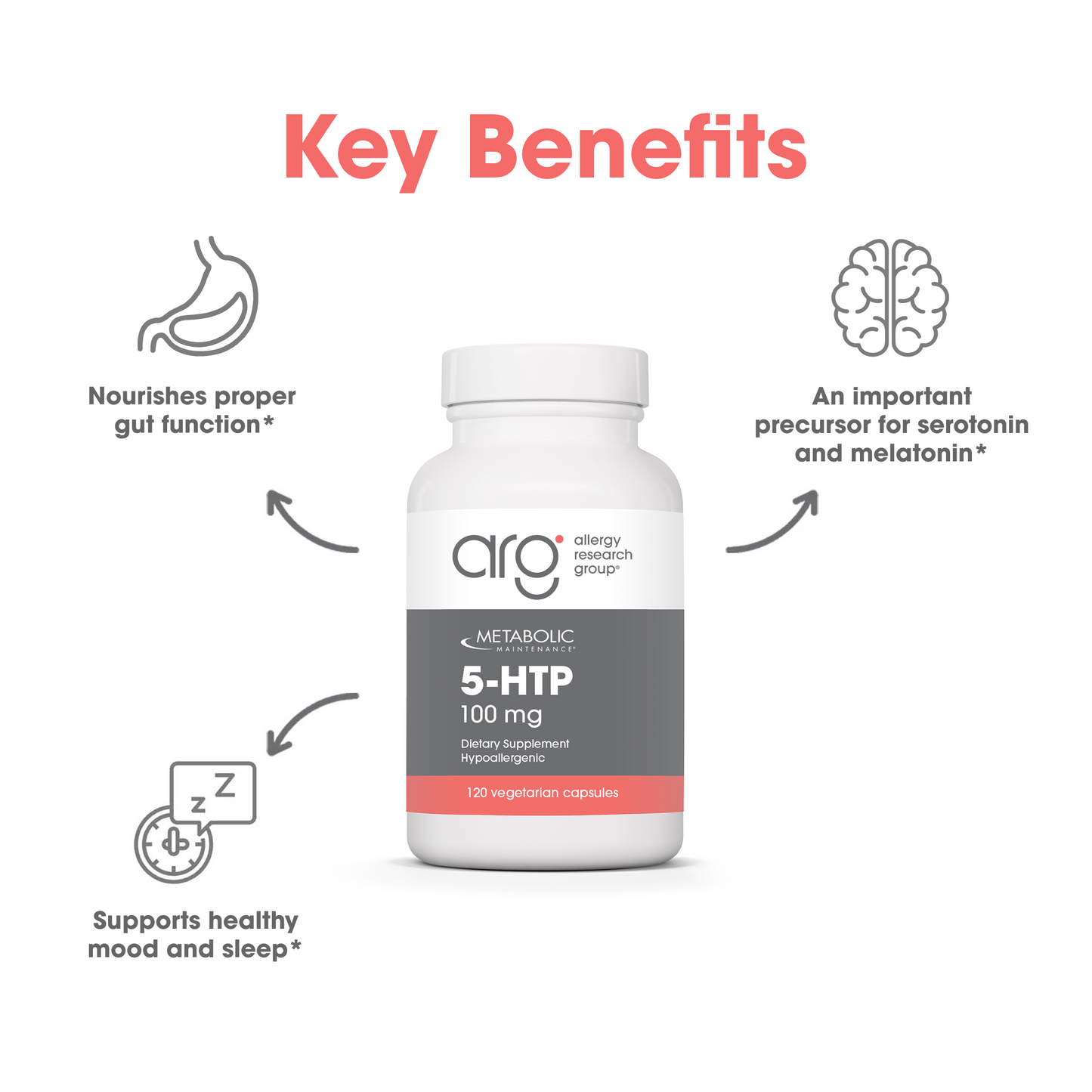 Metabolic Maintenance® 5-HTP 100 mg