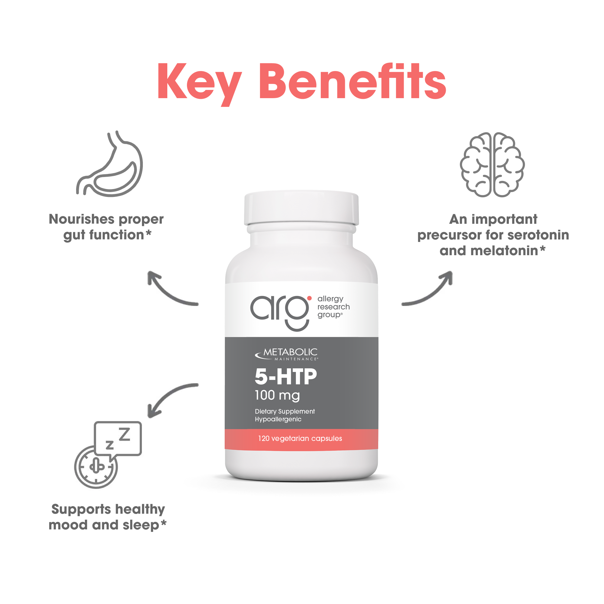 Metabolic Maintenance® 5-HTP 100 mg