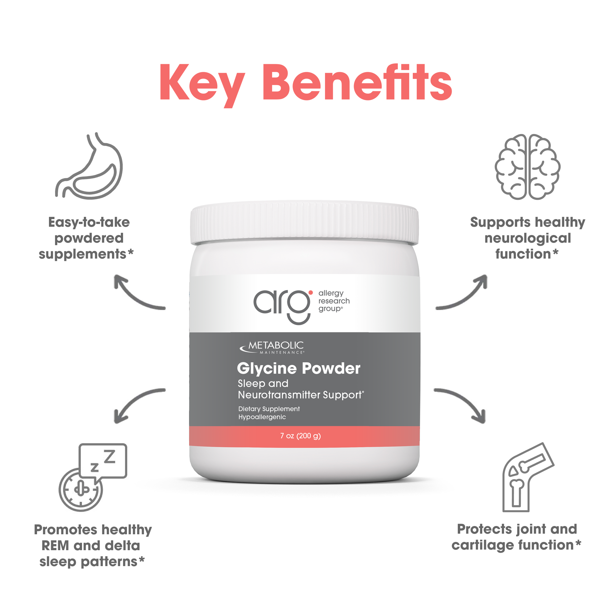 Key Benefits graphic with a central Glycine Powder bottle and surrounding icons and text highlighting its benefits.