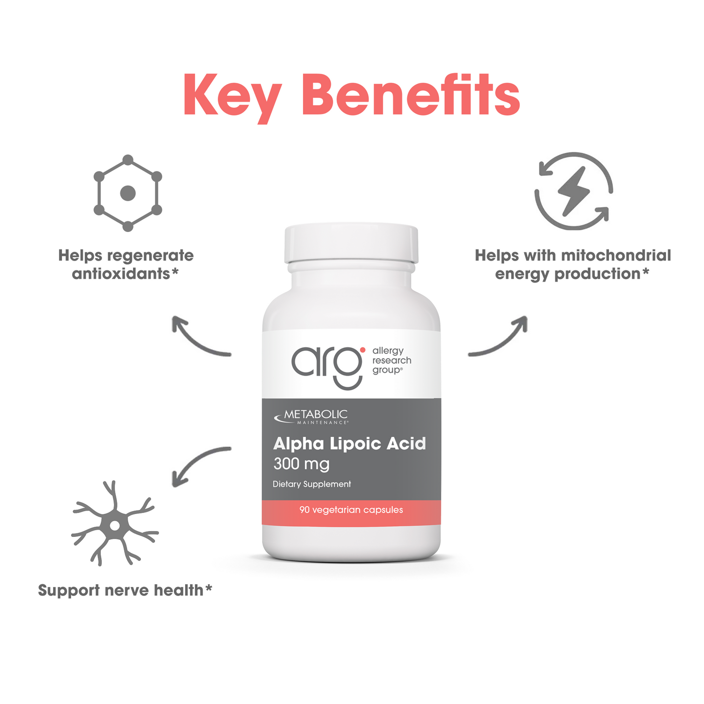 Metabolic Maintenance® Alpha Lipoic Acid 300 mg