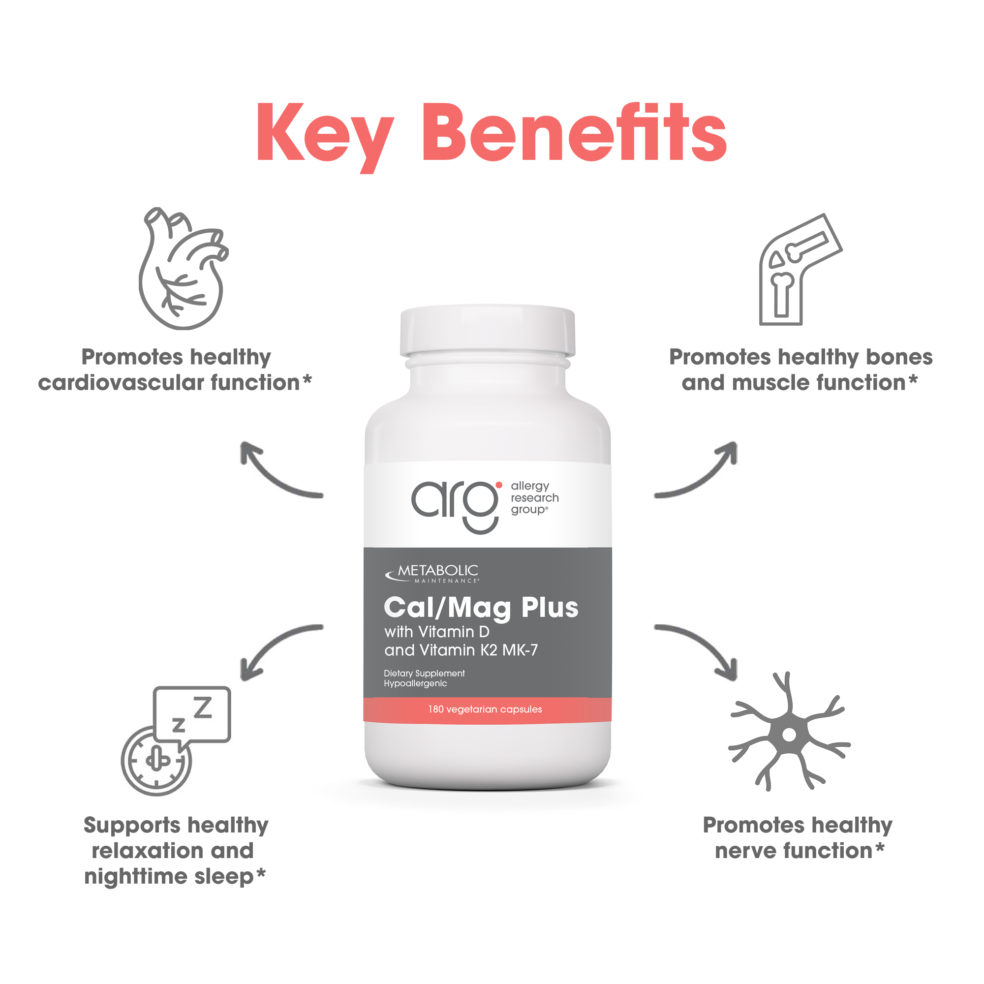 Center image of Metabolic Maintenance Cal/Mag Plus bottle with Vitamin D and K2 MK-7 surrounded by benefit icons