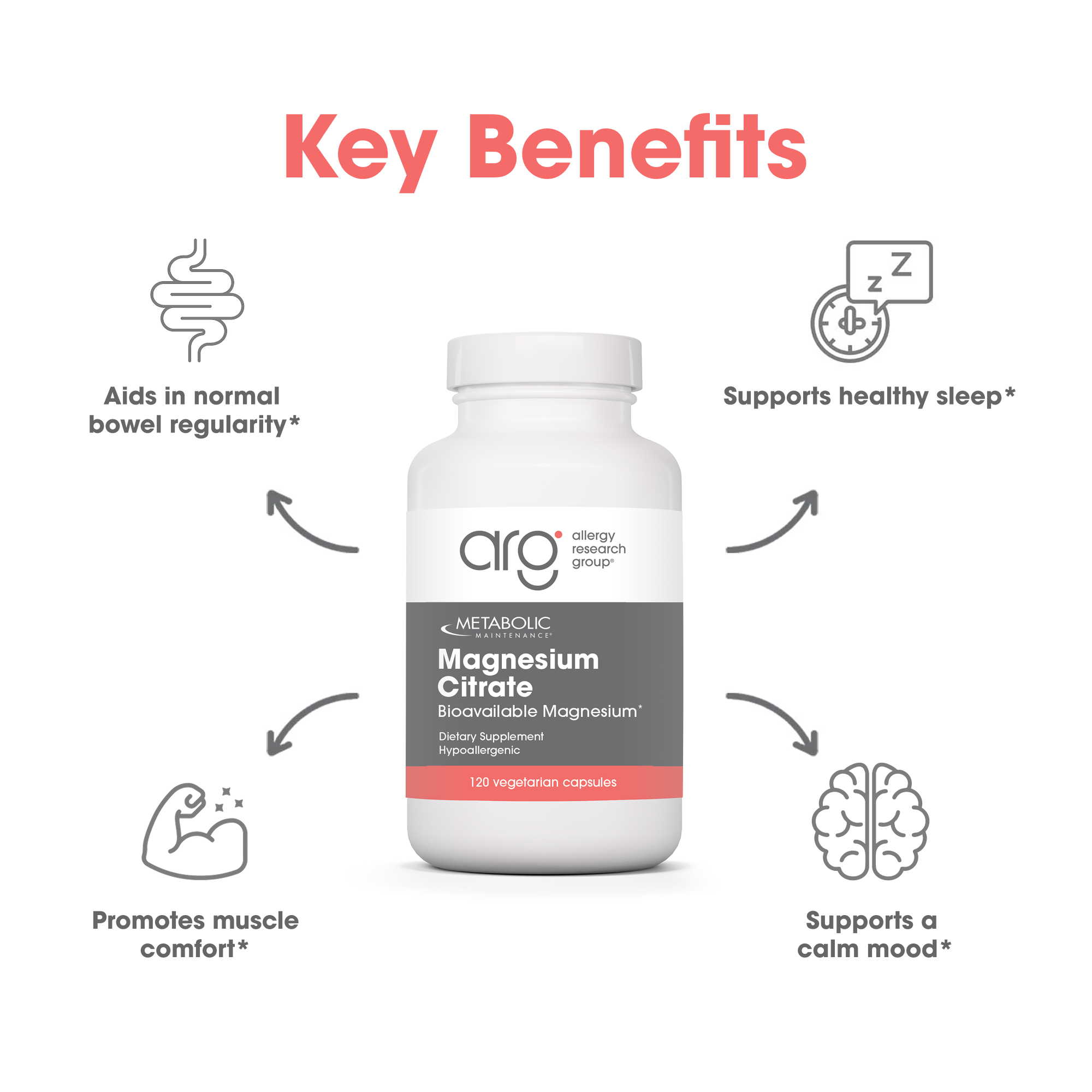 Metabolic Maintenance® Magnesium Citrate
