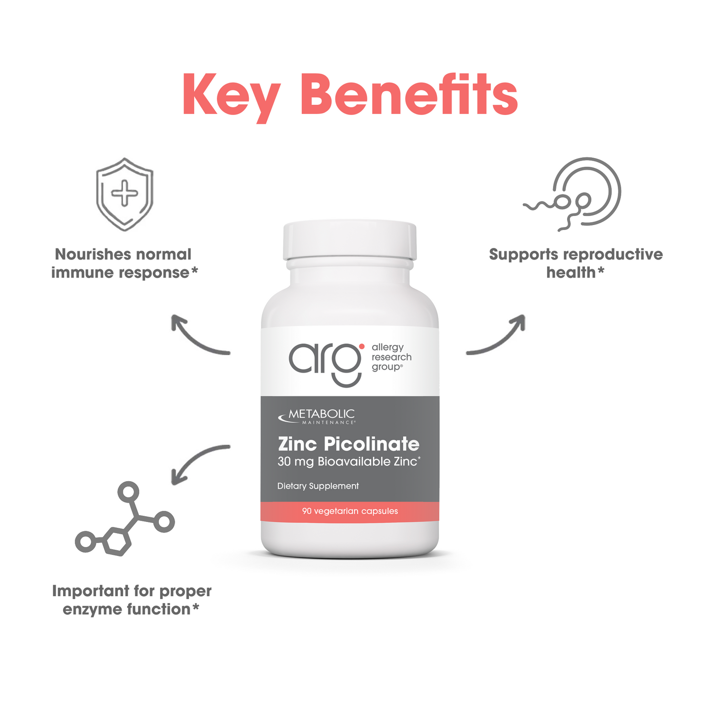 Metabolic Maintenance® Zinc Picolinate 30 mg