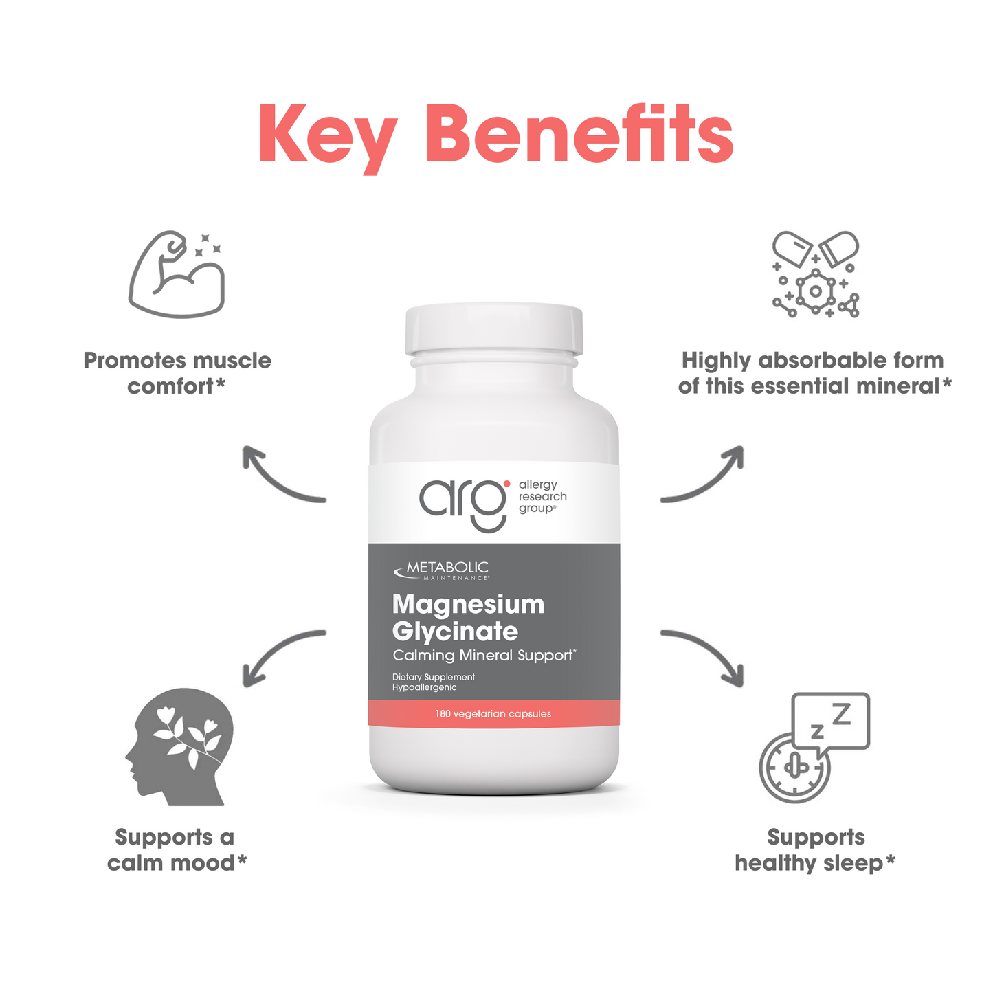 Metabolic Maintenance® Magnesium Glycinate