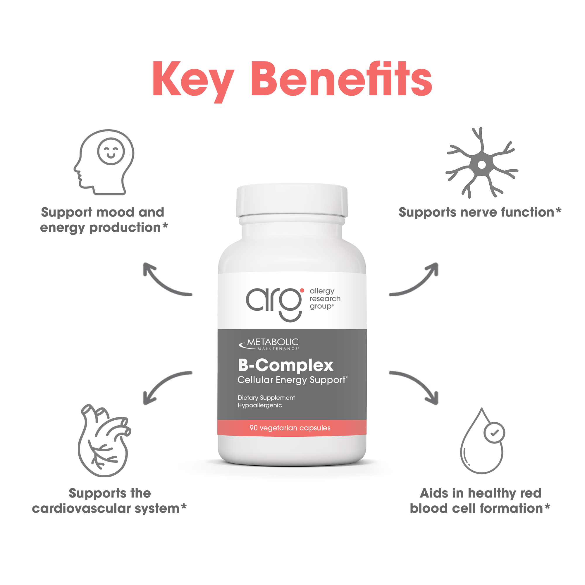 Metabolic Maintenance® B-Complex
