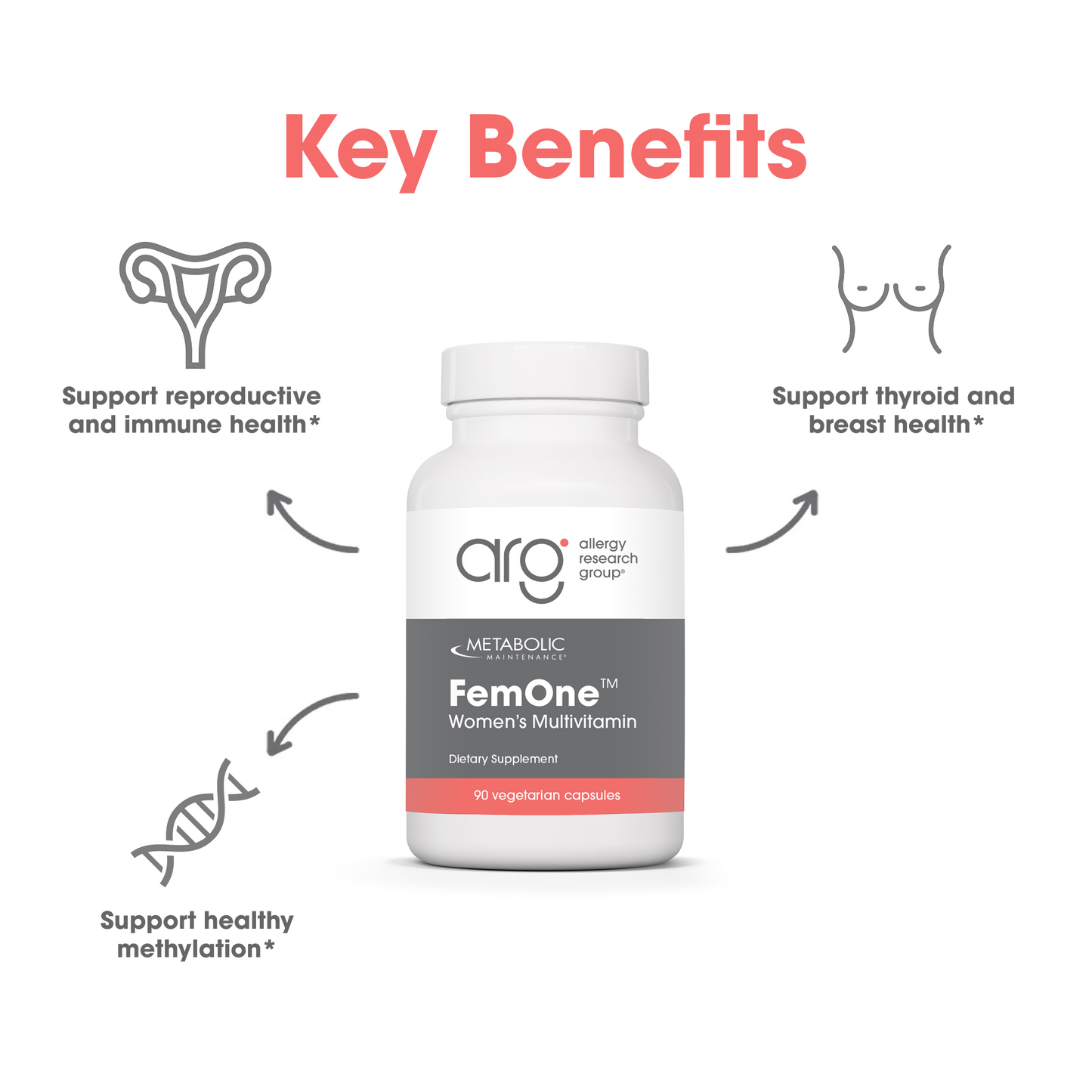 Metabolic Maintenance® FemOne™