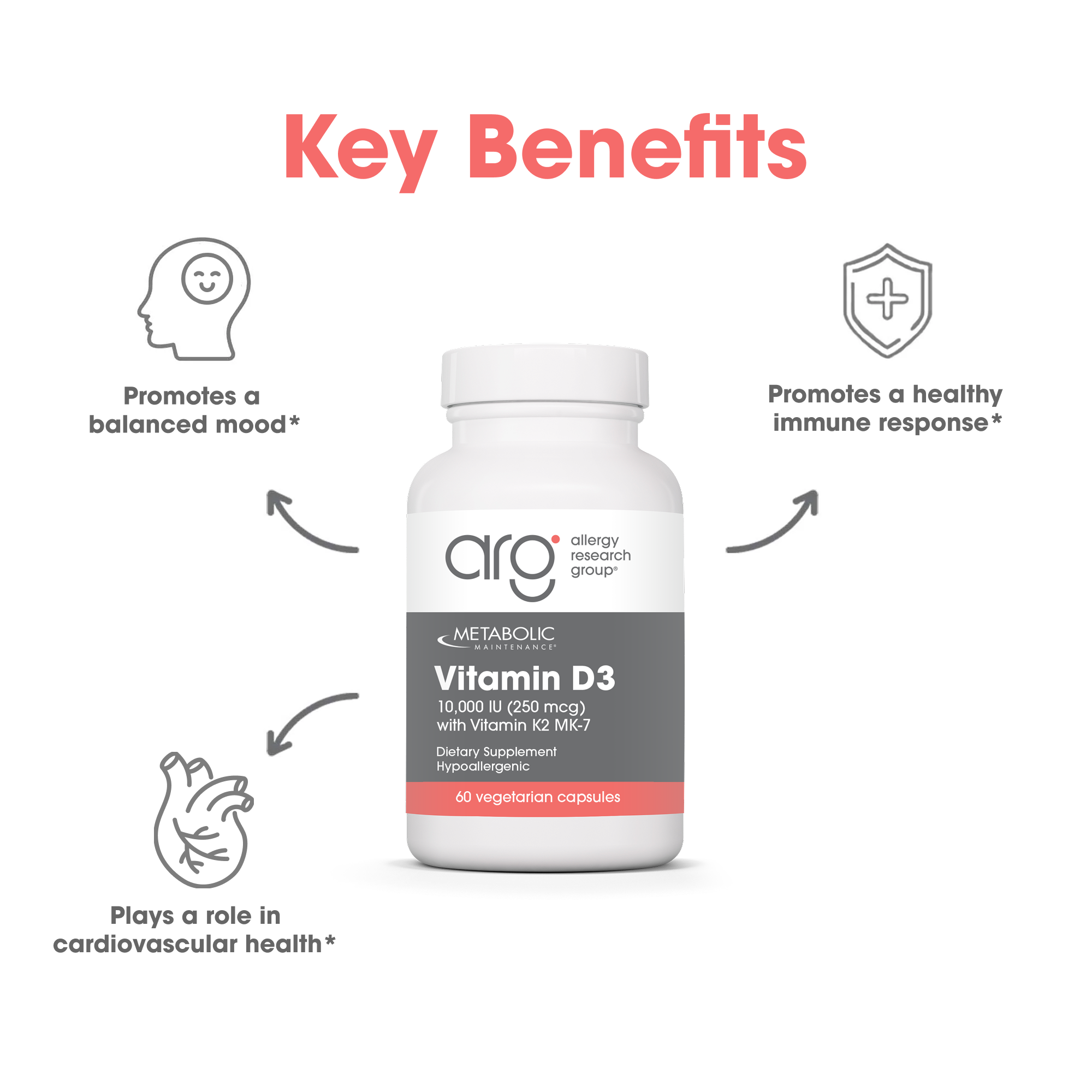 Metabolic Maintenance Vitamin D3 10,000 IU with Vitamin K2 MK-7 bottle shown with key benefits around