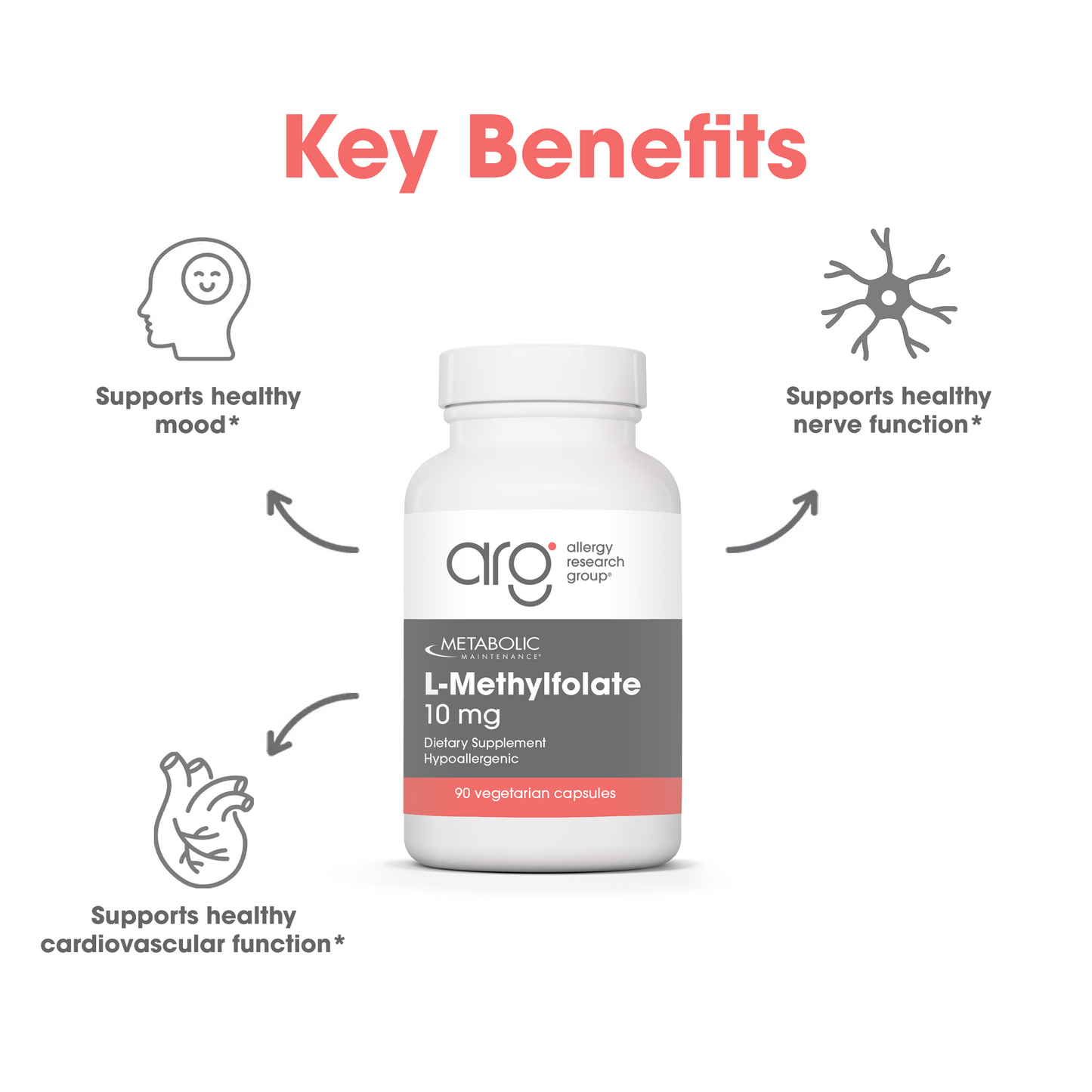 Metabolic Maintenance® L-Methylfolate 10 mg