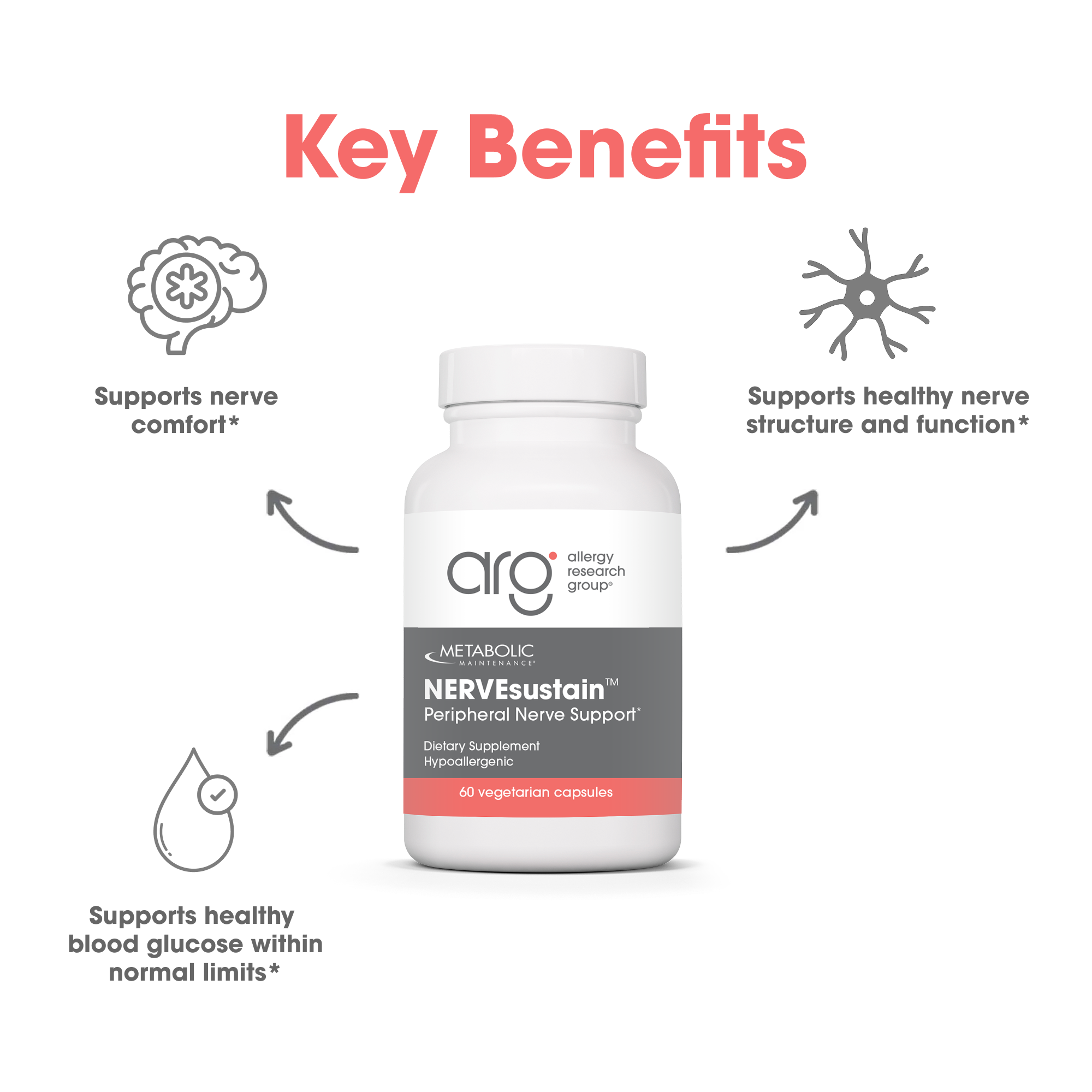 Metabolic Maintenance® NERVEsustain™