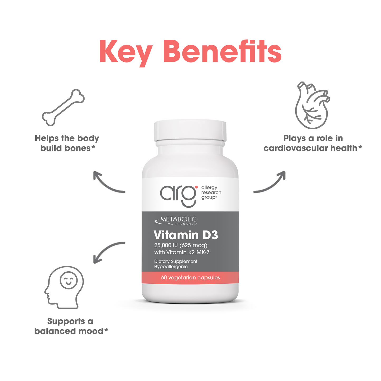 Metabolic Maintenance® Vitamin D-3 25,000 IU with Vitamin K2 MK-7