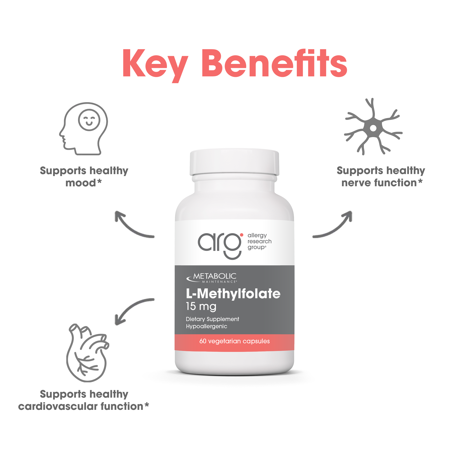 Metabolic Maintenance® L-Methylfolate 15 mg