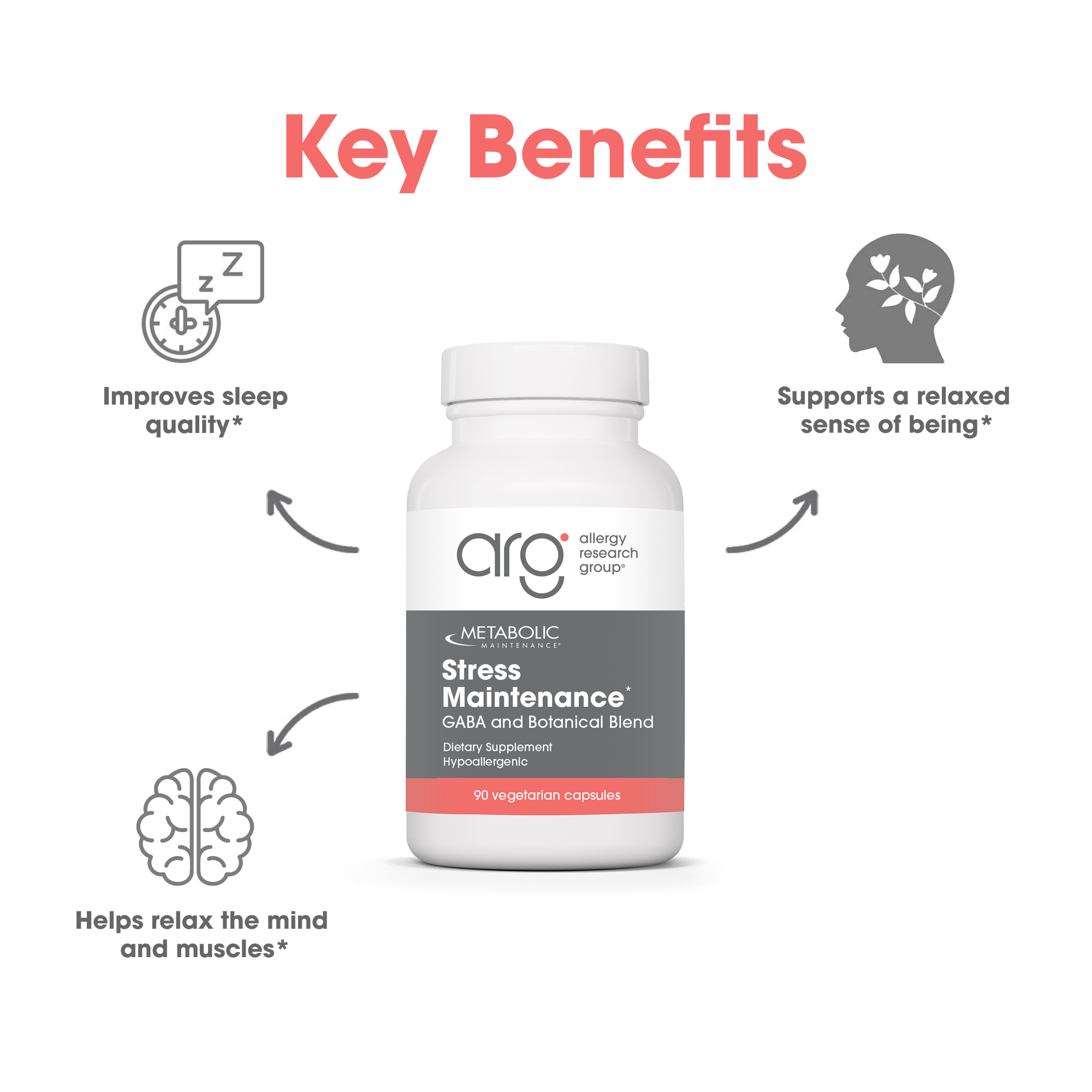 Metabolic Maintenance Stress Maintenance bottle surrounded by three benefit icons for sleep quality relaxation and calm mind.
