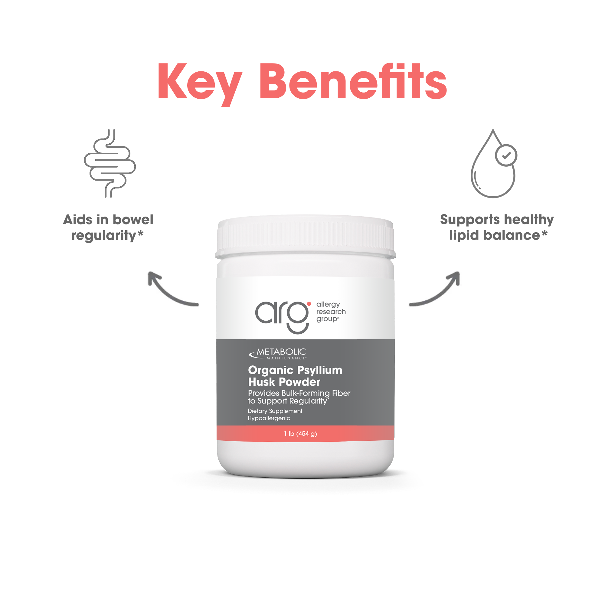Key Benefits graphic showing a psyllium husk powder bottle centered between icons and benefit text