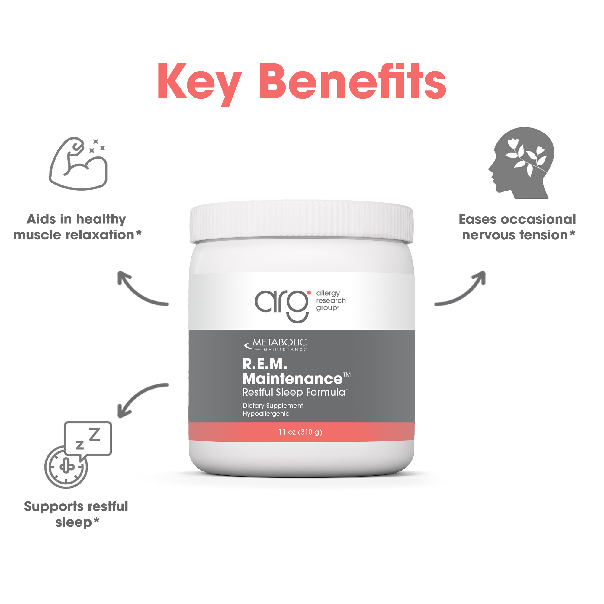 Key Benefits graphic with Metabolic Maintenance R.E.M. Maintenance bottle and icons for relaxation and restful sleep.
