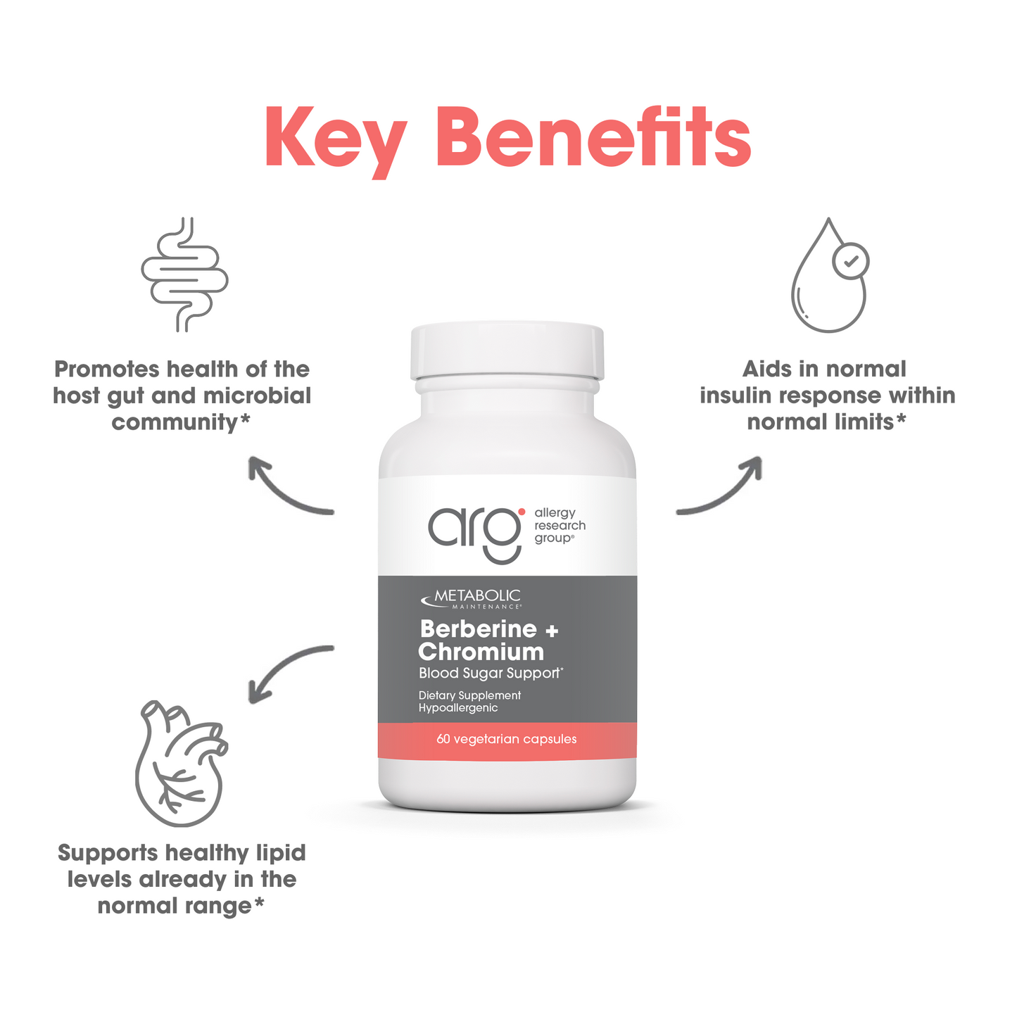 Metabolic Maintenance® Berberine + Chromium™