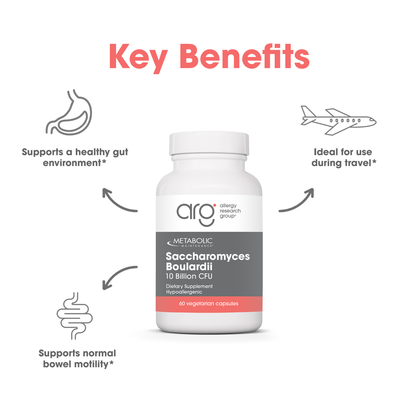 Metabolic Maintenance® Saccharomyces Boulardii