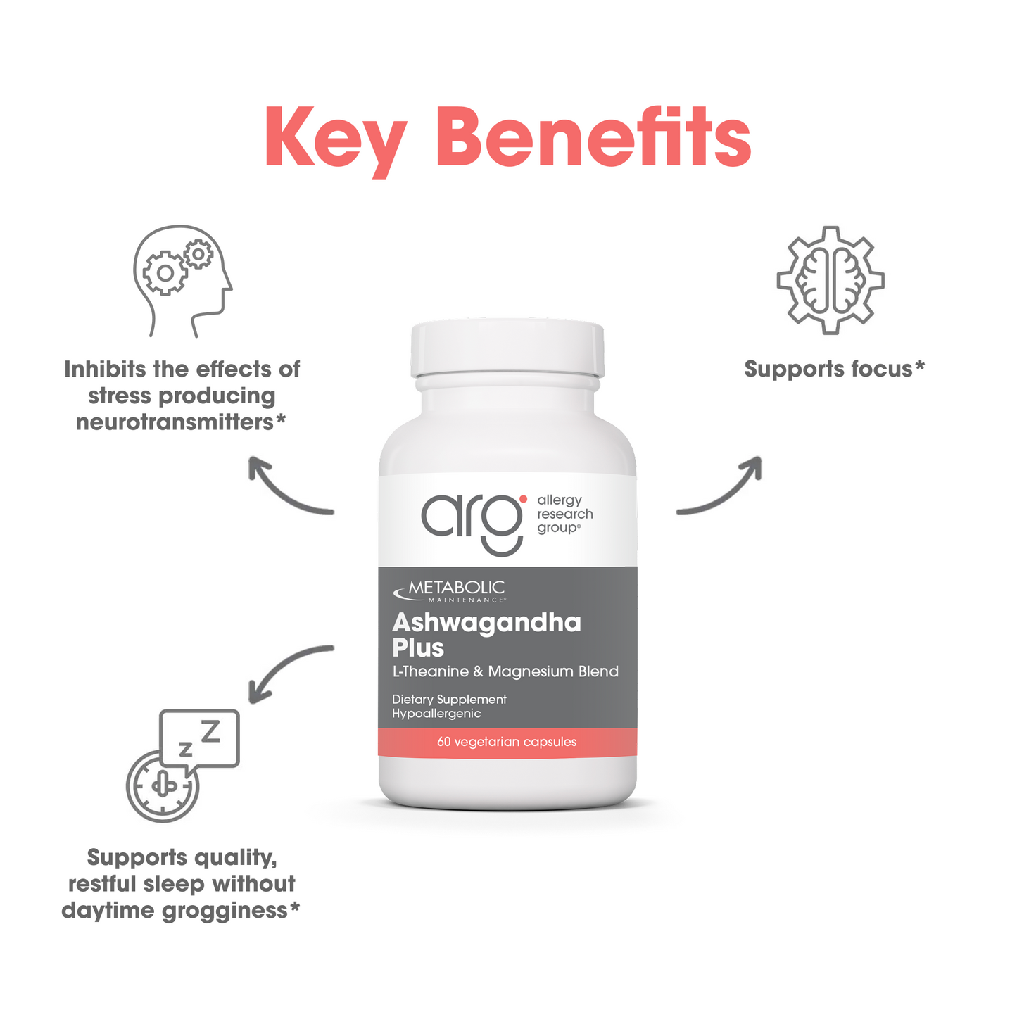 Metabolic Maintenance® Ashwagandha Plus