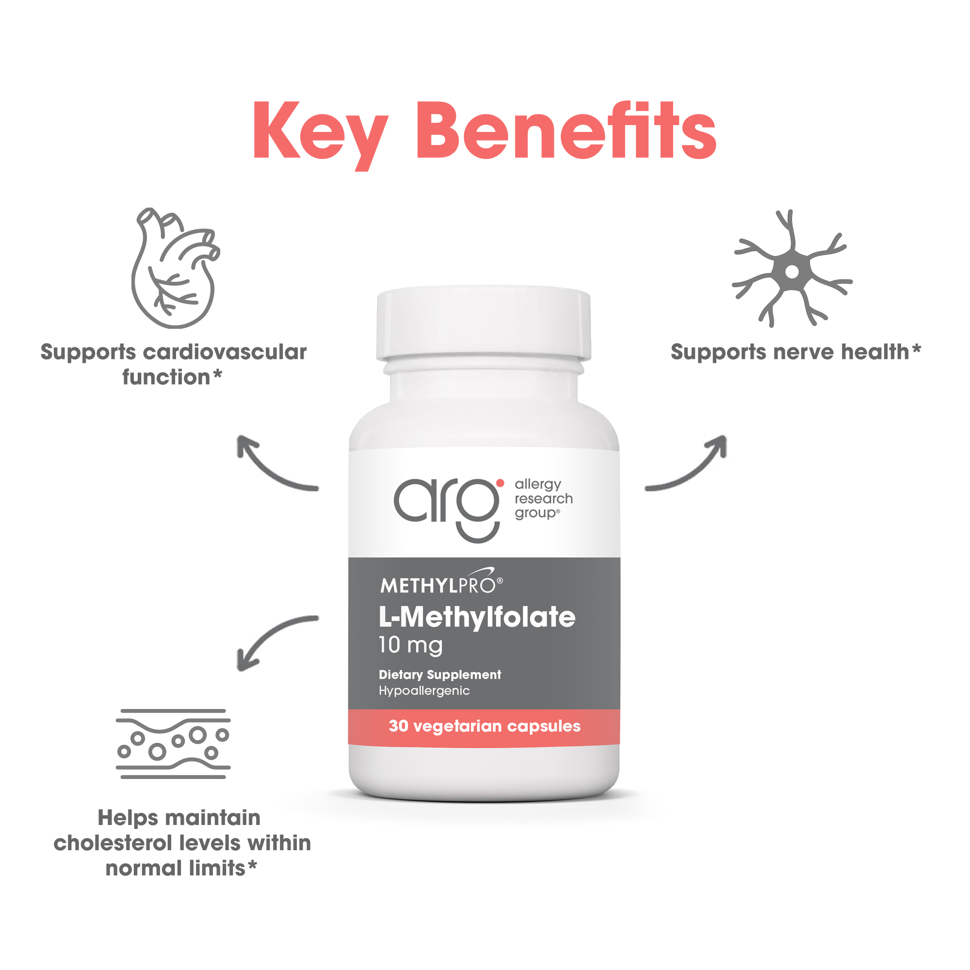 MethylPro® L-Methylfolate 10 mg